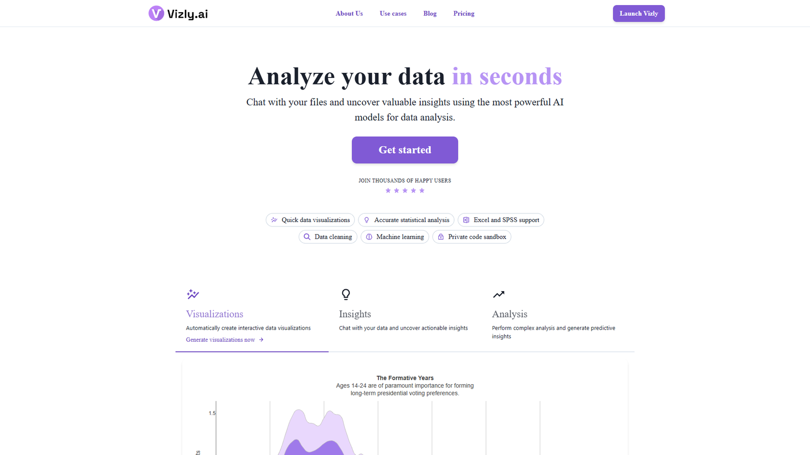 Vizly — интерфейс нейросети Vizly — интерфейс нейросети