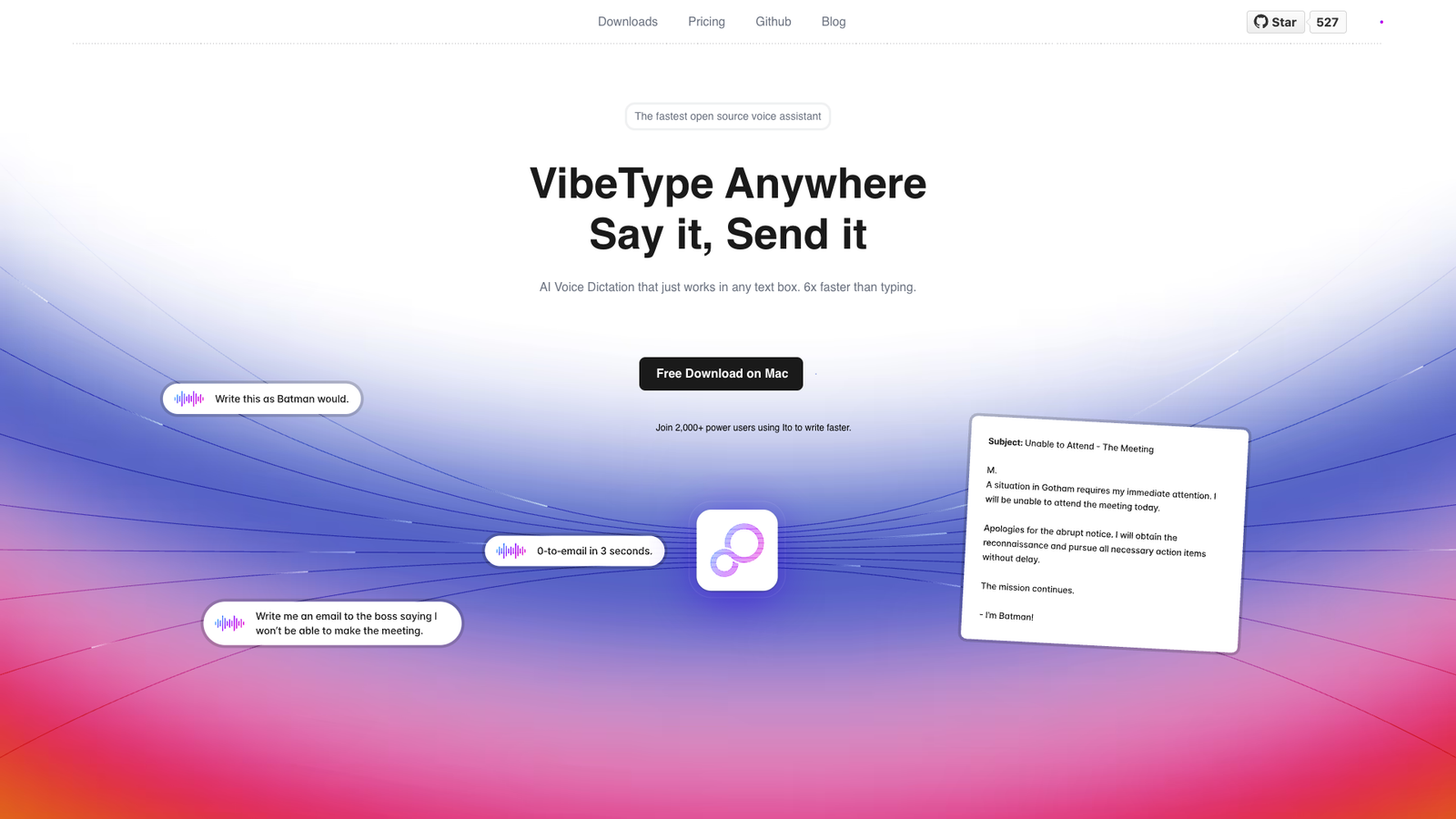 Ito — интерфейс нейросети Ito — интерфейс нейросети