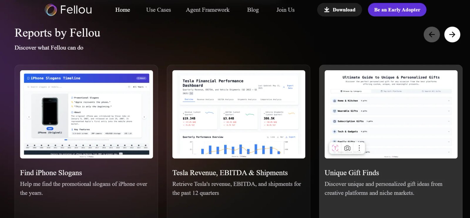 Fellou Функции Fellou Функции