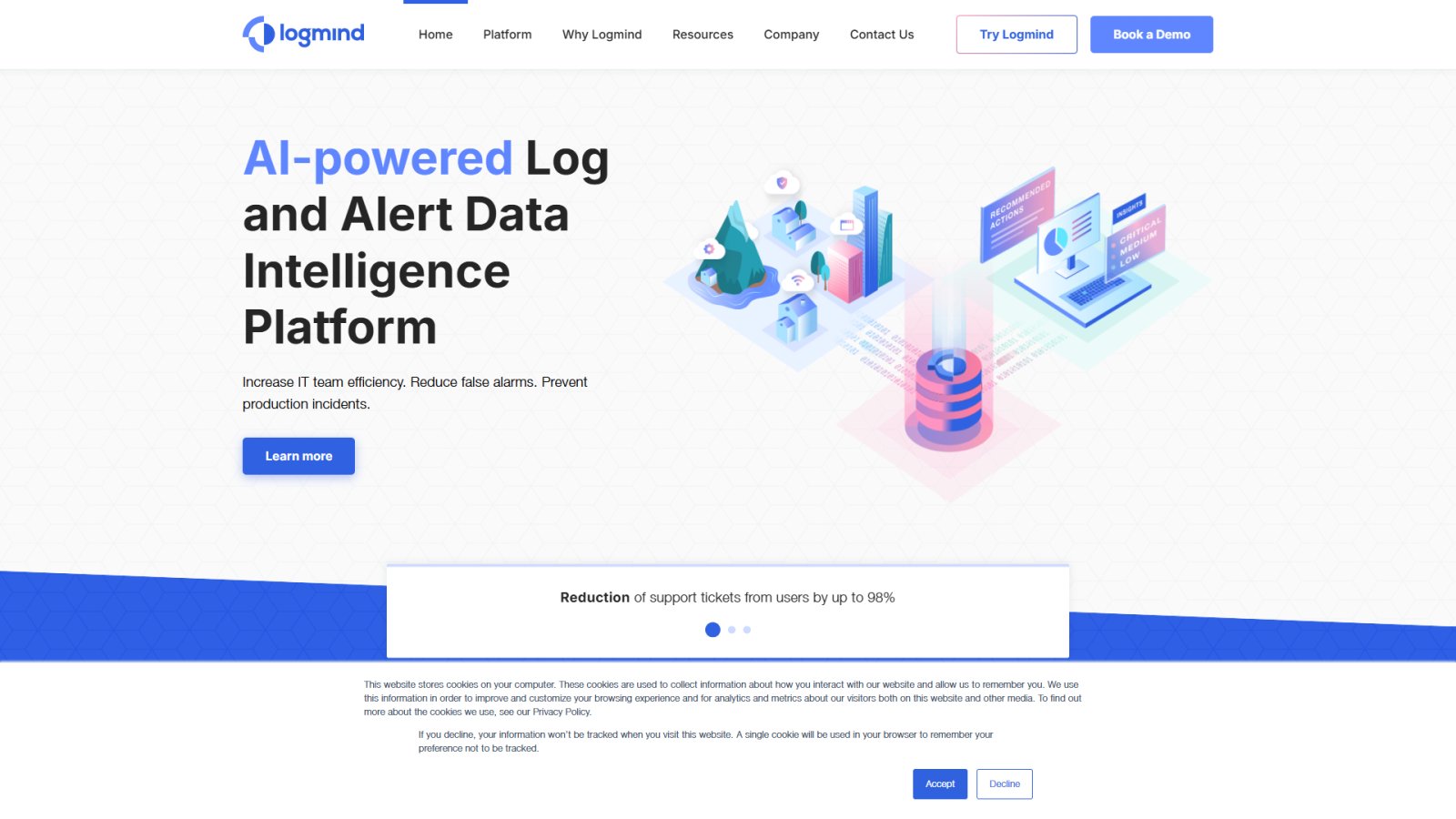 Logmind нейросеть Главная страница