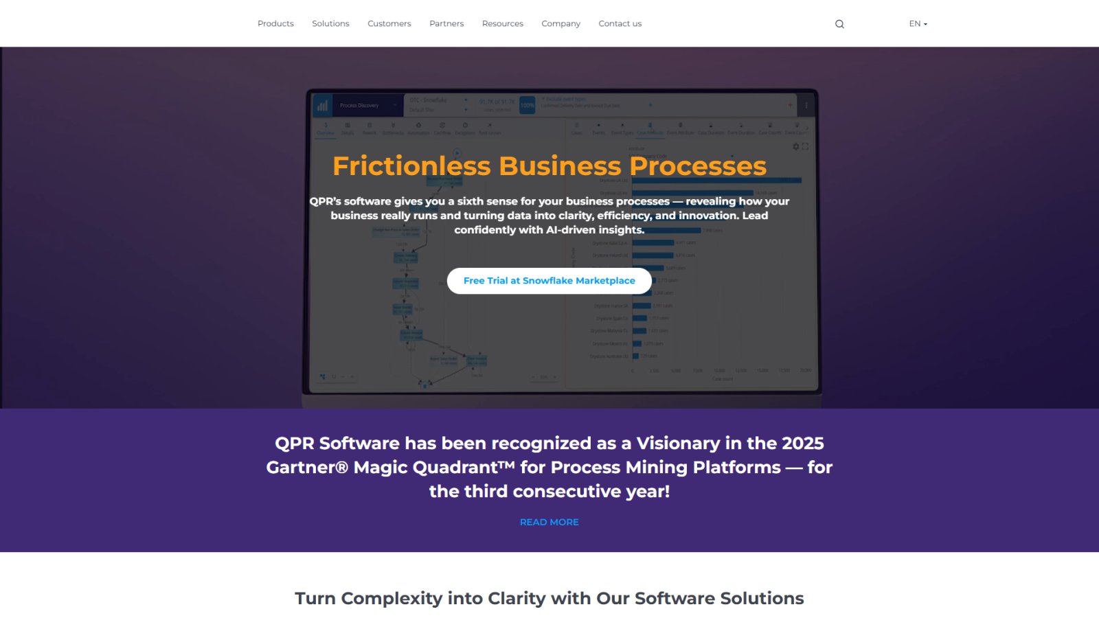 QPR нейросеть Главная страница QPR нейросеть Главная страница