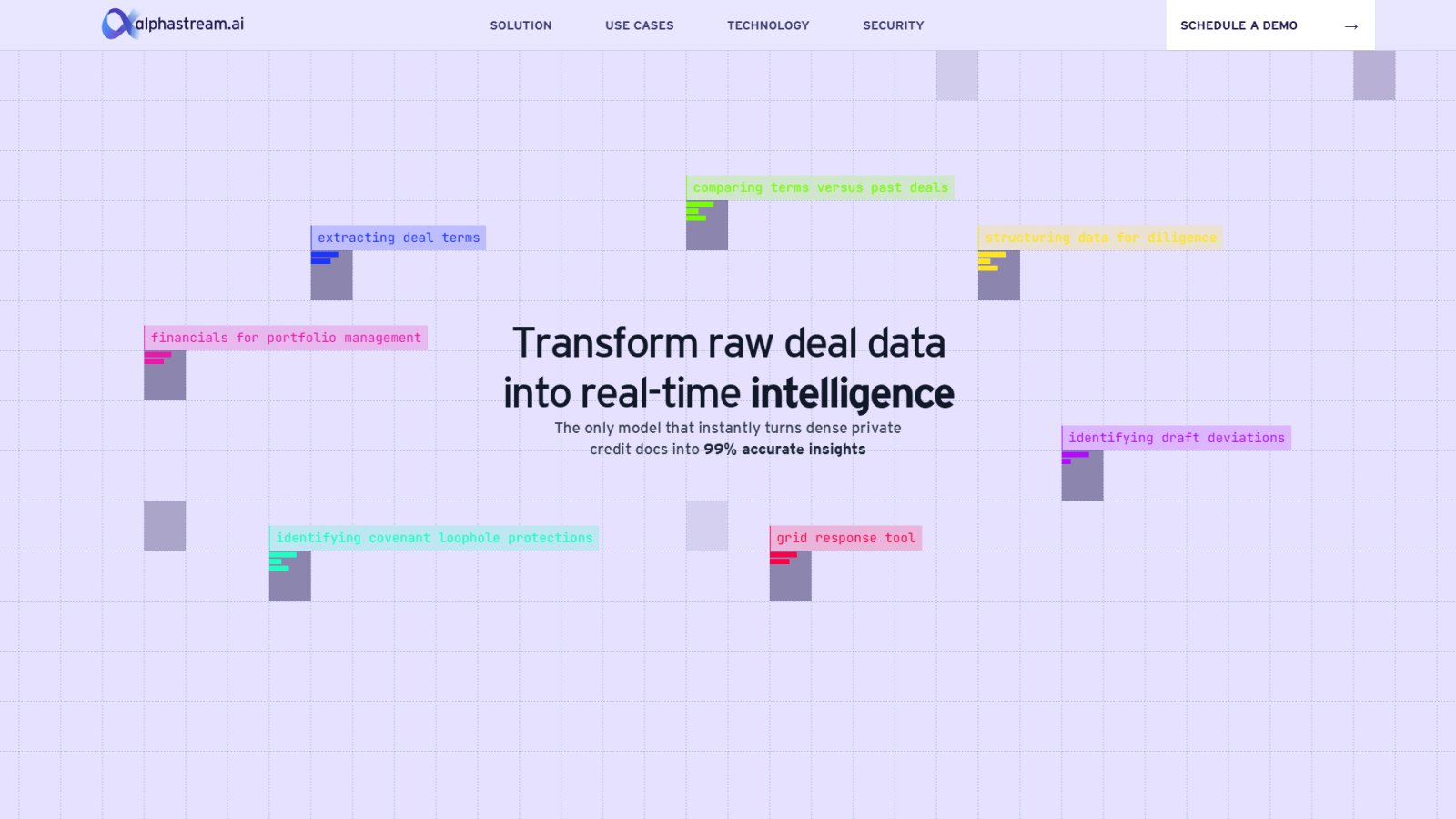 Alphastream нейросеть Главная страница Alphastream нейросеть Главная страница