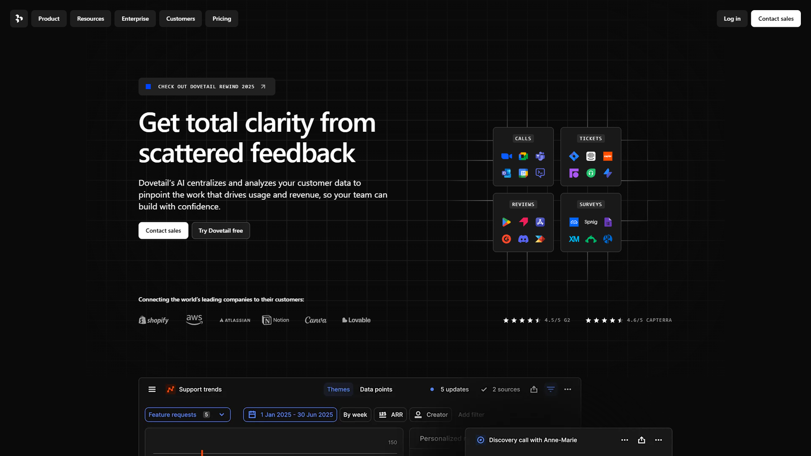 Dovetail — интерфейс нейросети Dovetail — интерфейс нейросети