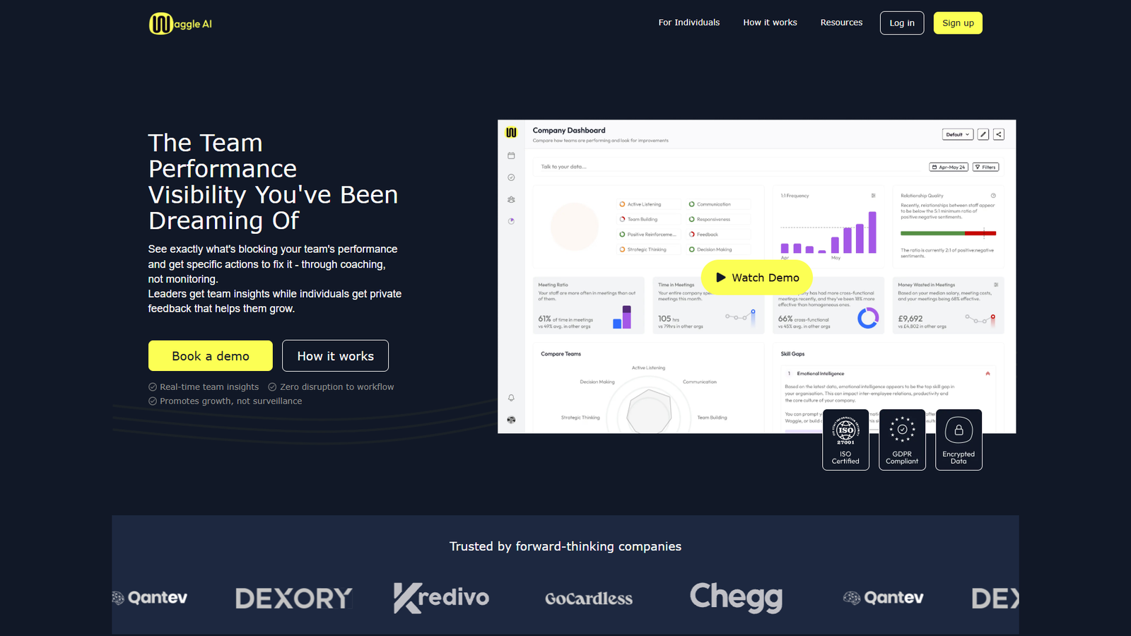 Waggle AI — интерфейс нейросети Waggle AI — интерфейс нейросети