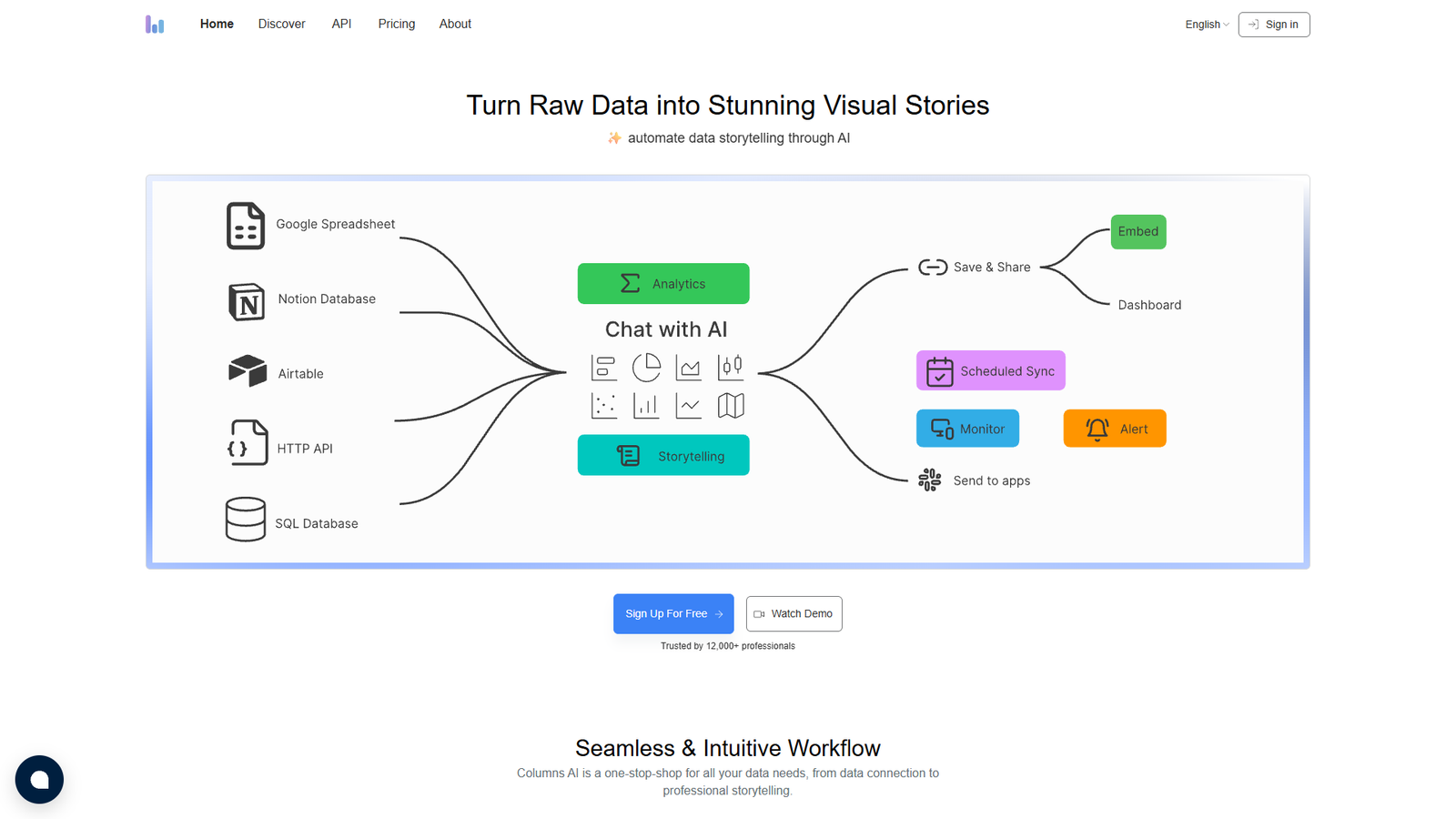 Columns AI — интерфейс нейросети Columns AI — интерфейс нейросети