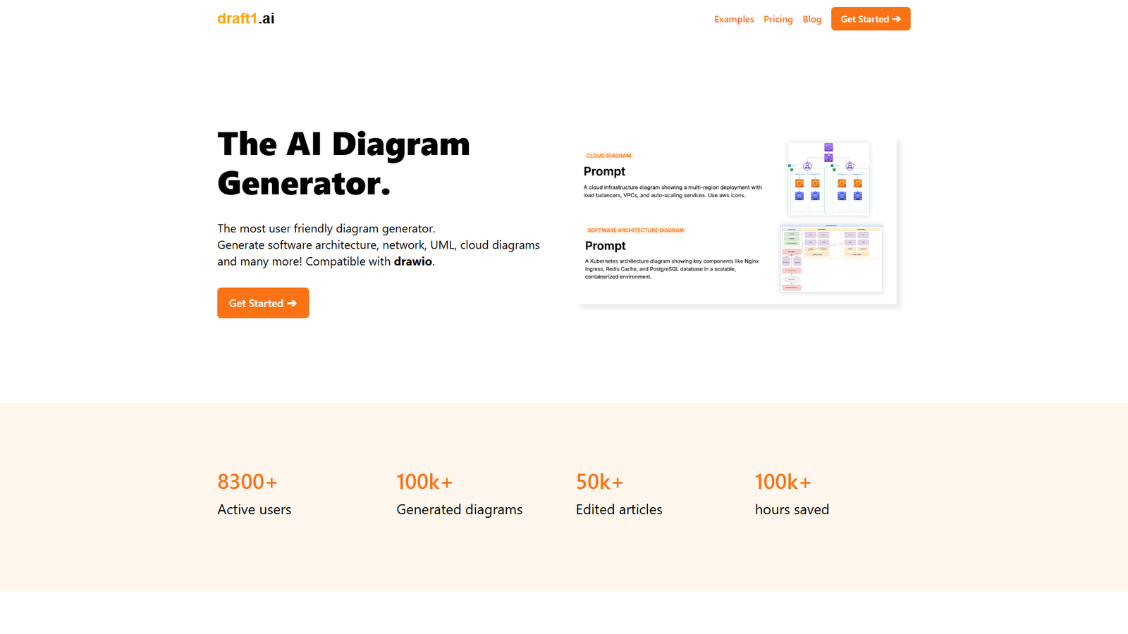 Draft1 AI Diagram Generator — интерфейс нейросети Draft1 AI Diagram Generator — интерфейс нейросети