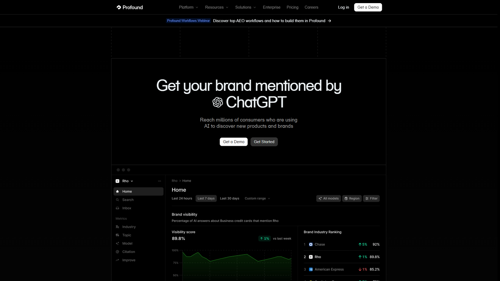 Profound — интерфейс нейросети Profound — интерфейс нейросети