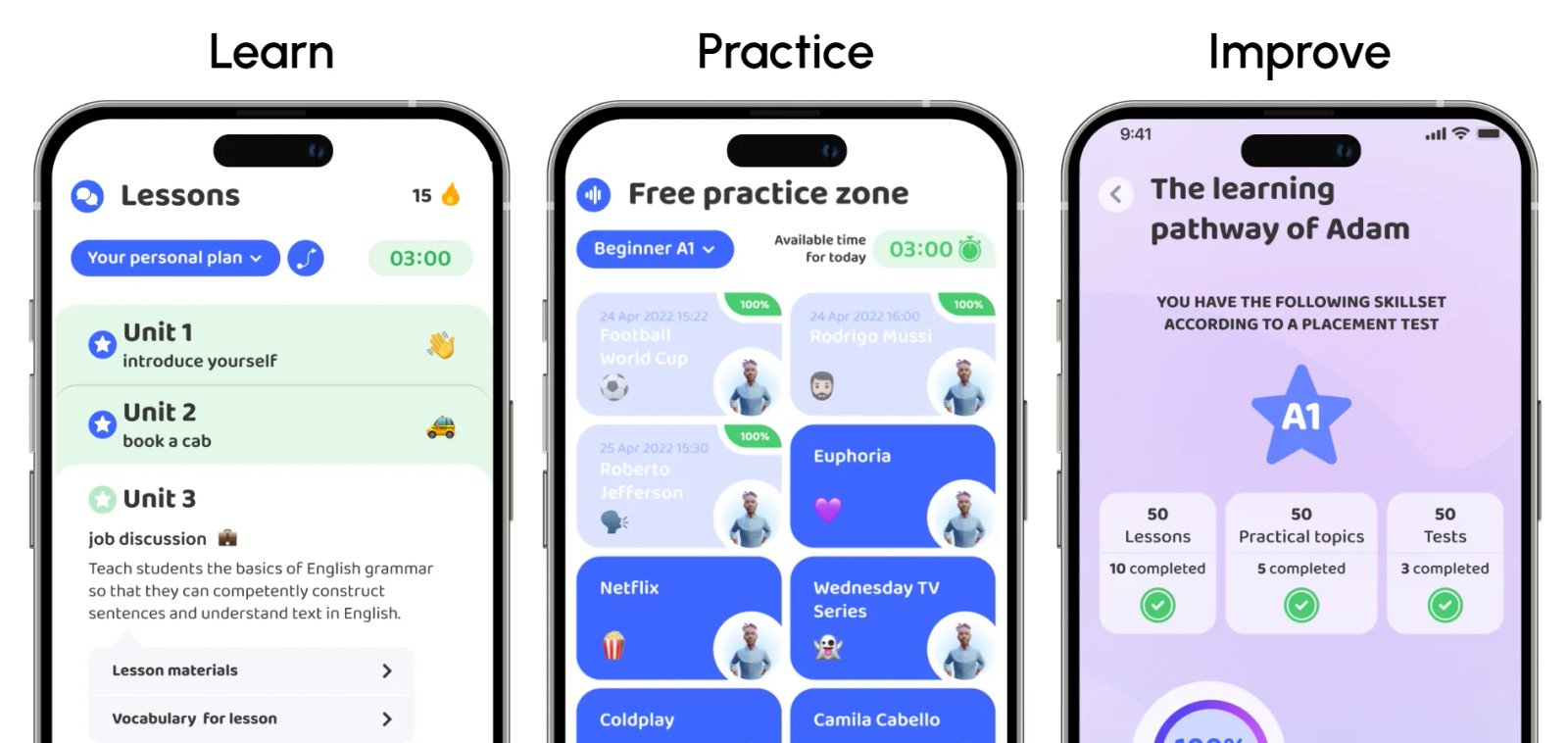 Praktika Возможности Praktika Возможности