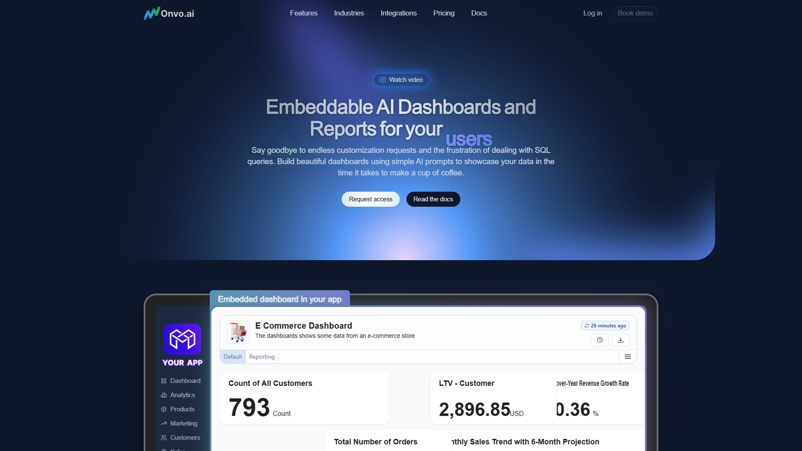 Onvo AI — интерфейс нейросети Onvo AI — интерфейс нейросети