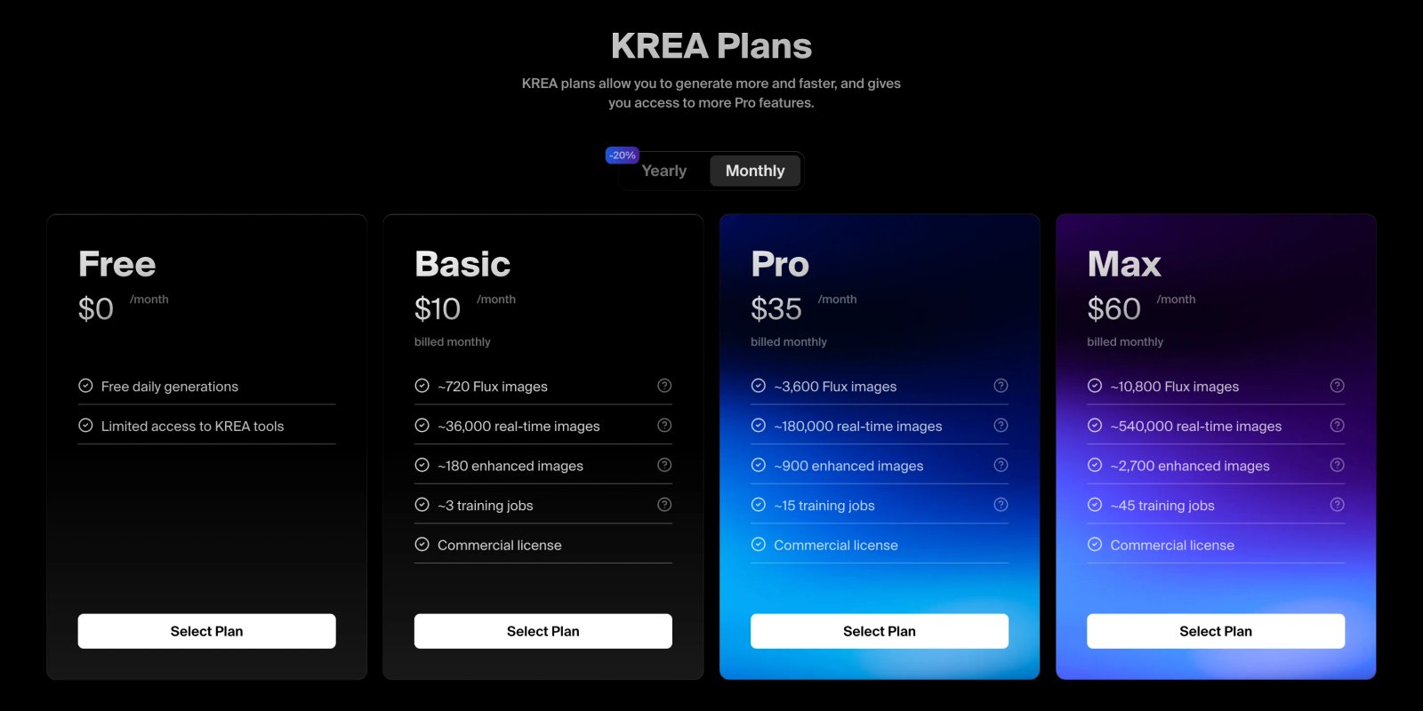 Krea AI тарифы подписки Krea AI тарифы подписки