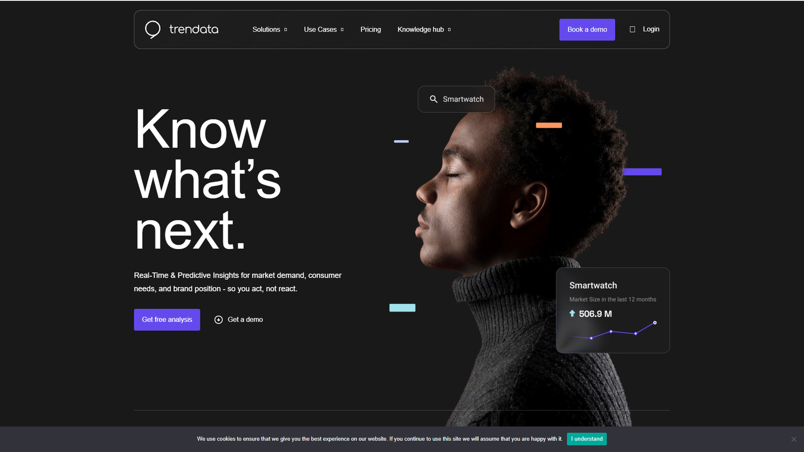 Trendata Market Intelligence — интерфейс нейросети Trendata Market Intelligence — интерфейс нейросети