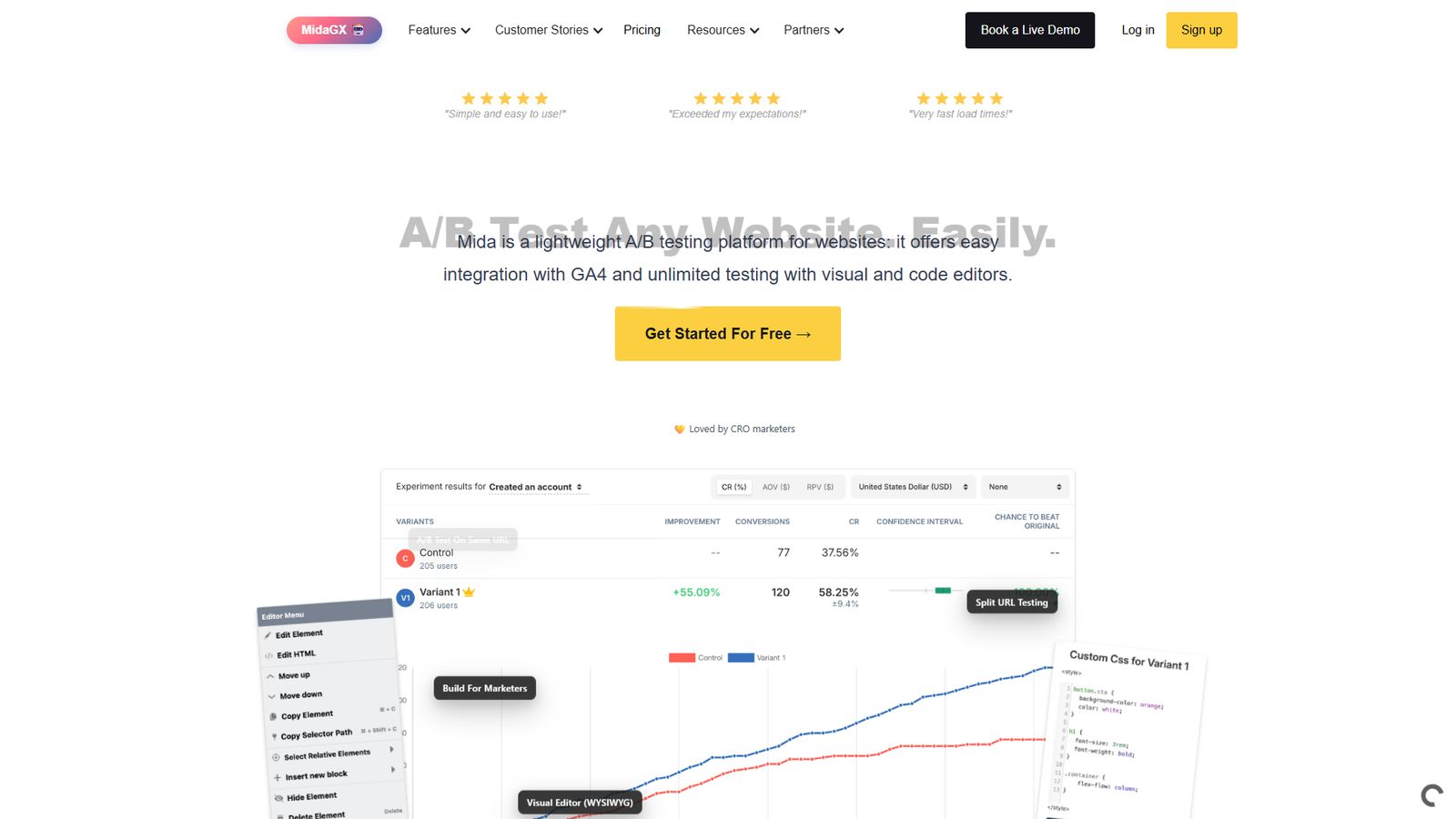 Mida.so — AI A B-тестирование сайтов — интерфейс нейросети Mida.so — AI A B-тестирование сайтов — интерфейс нейросети