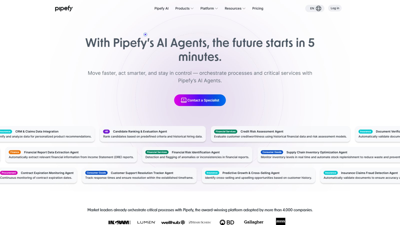 Pipefy нейросеть Главная страница