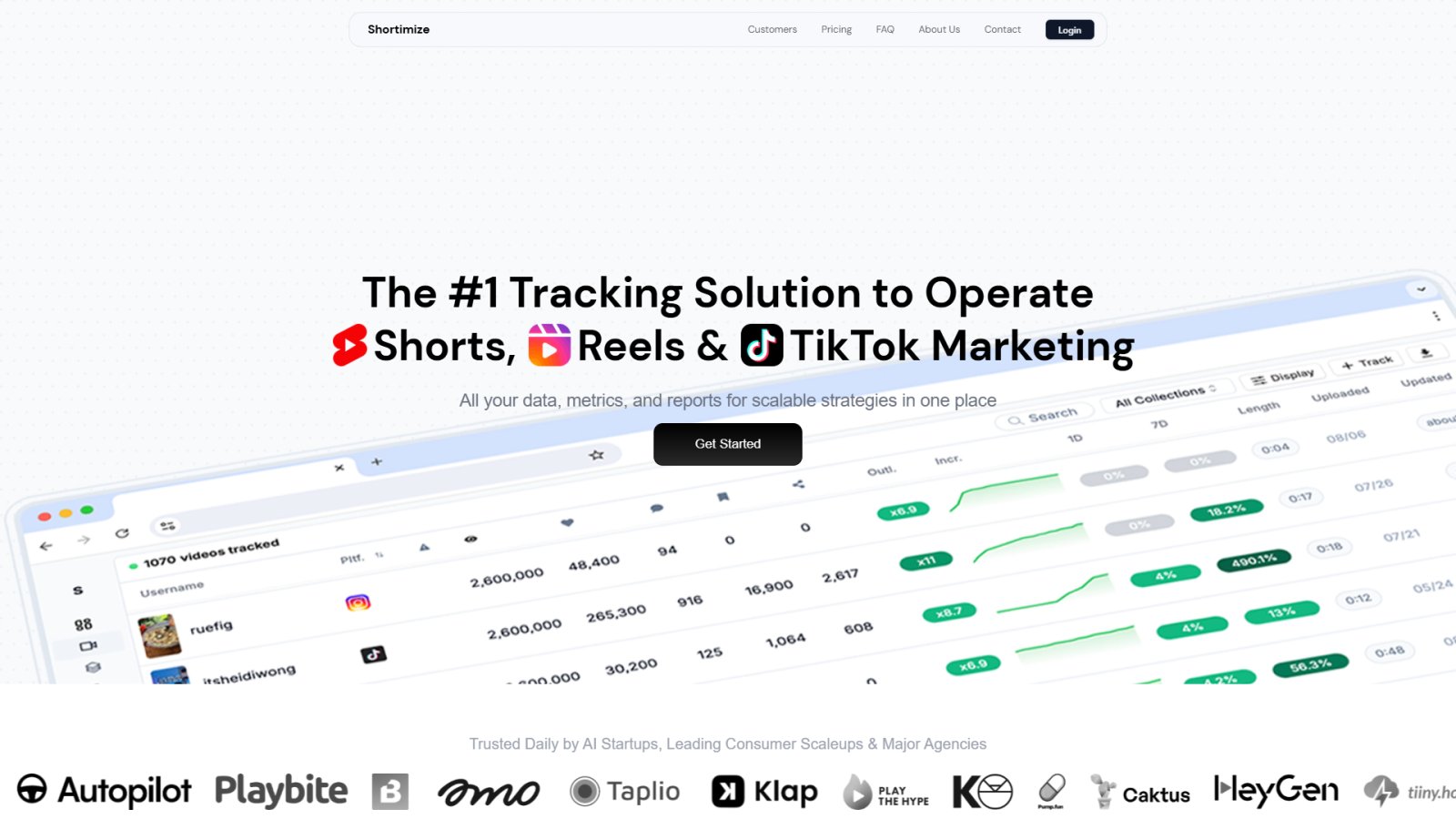 Shortimize нейросеть Главная страница