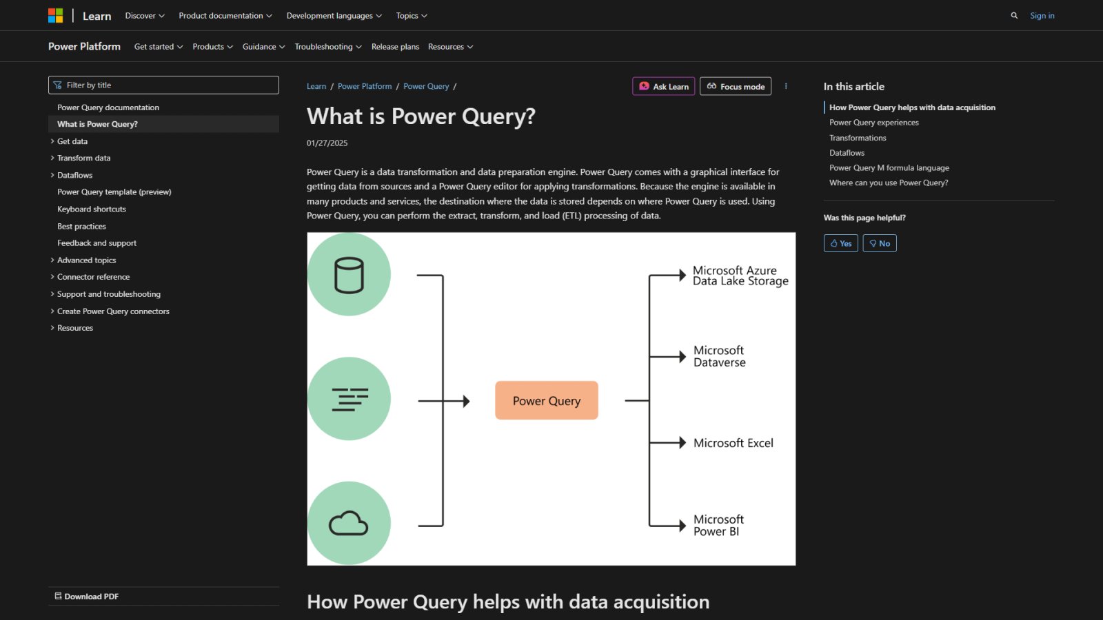 Power Query нейросеть Главная страница