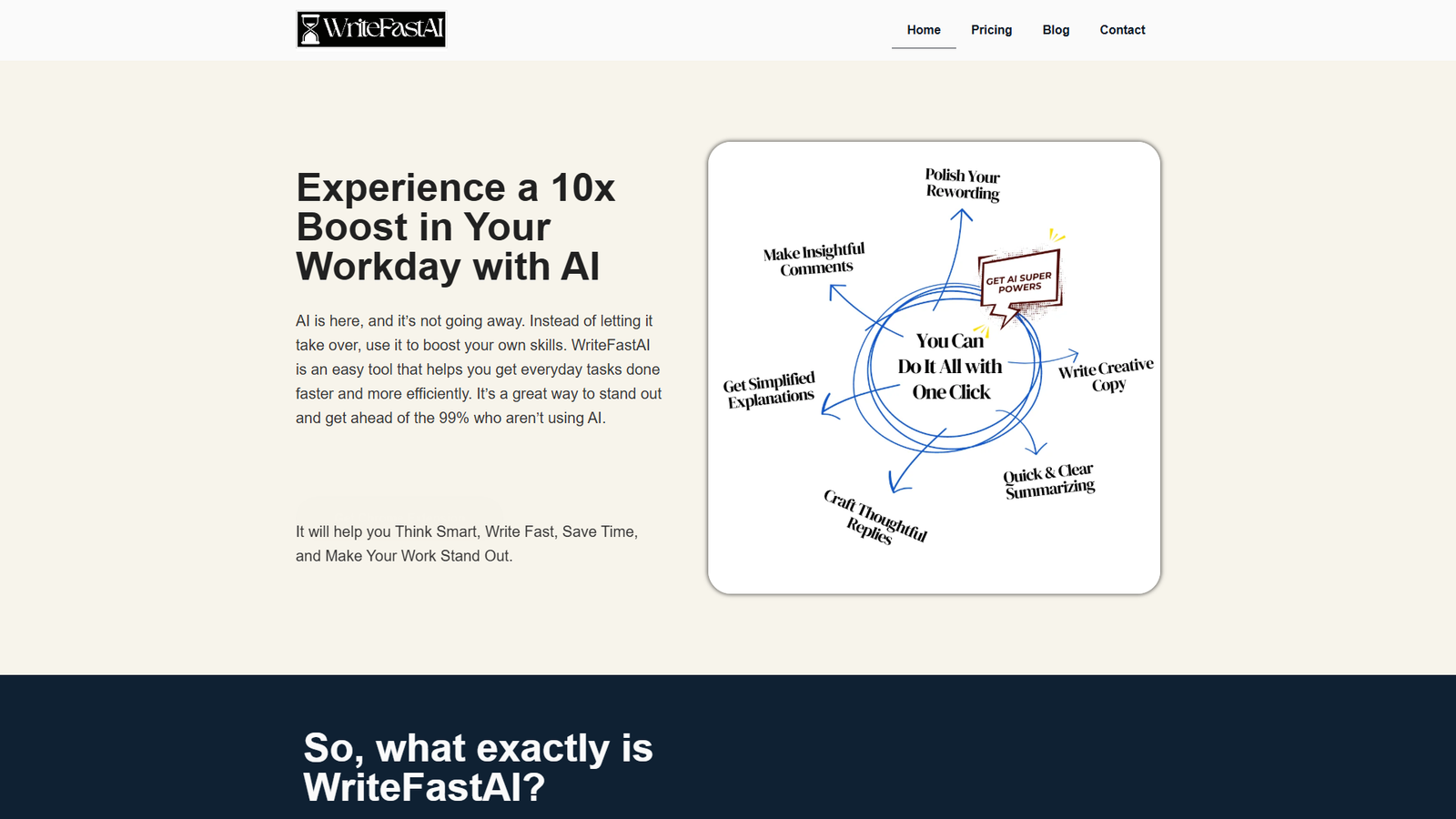 WriteFastAI — интерфейс нейросети WriteFastAI — интерфейс нейросети