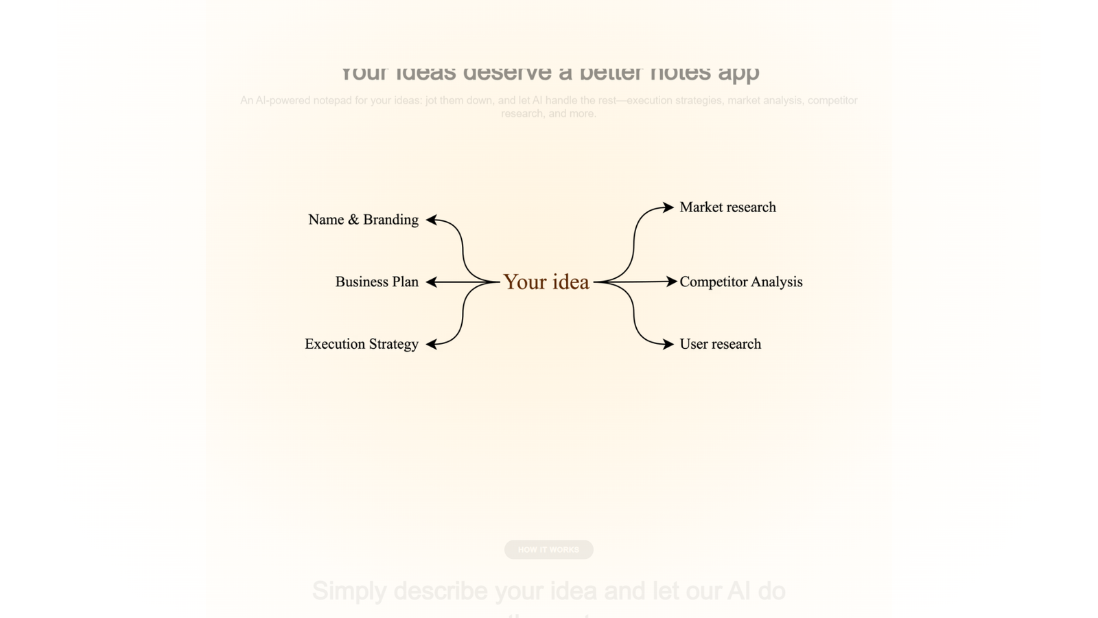 Aidea — интерфейс нейросети Aidea — интерфейс нейросети