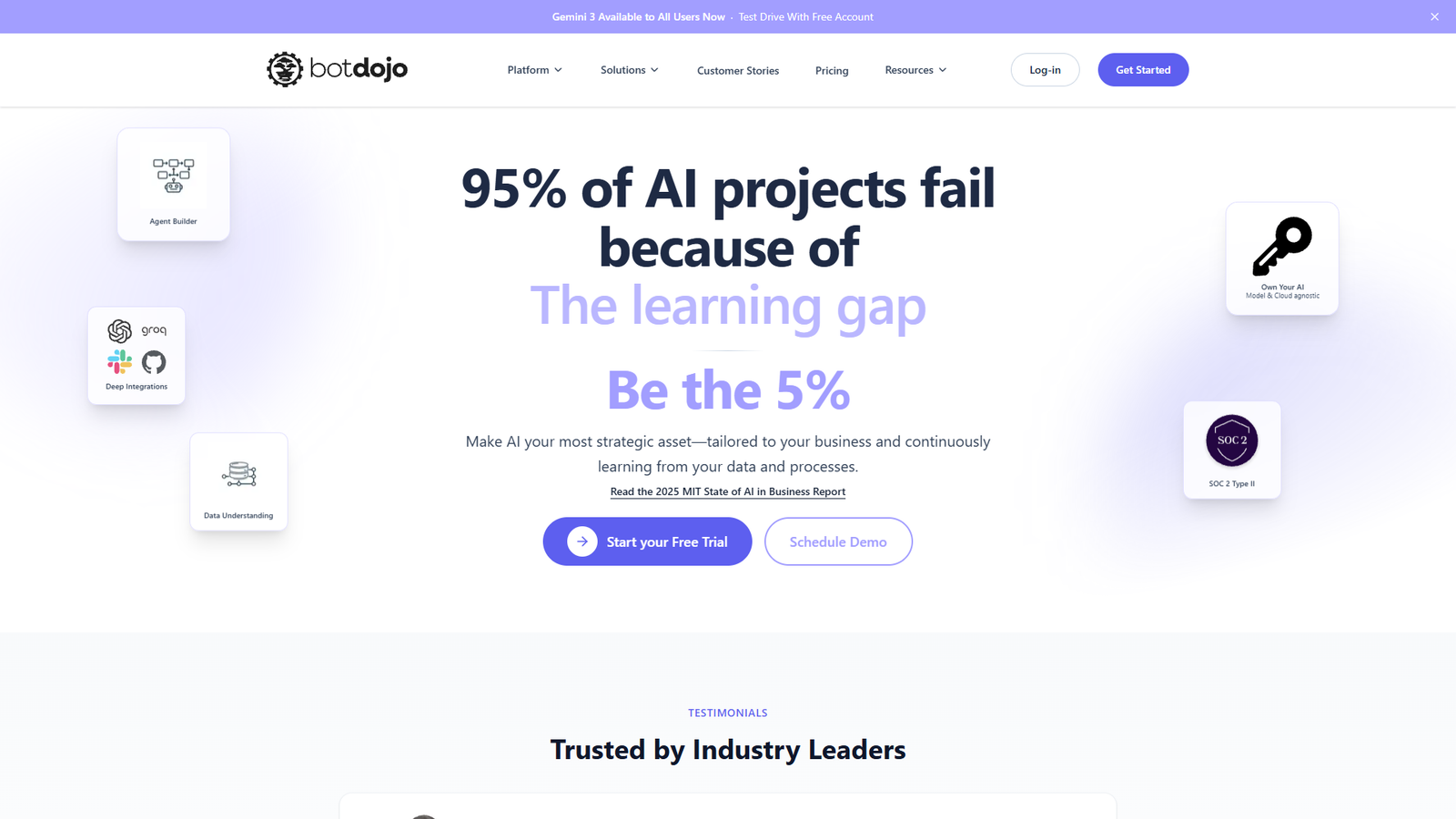 BotDojo — интерфейс нейросети BotDojo — интерфейс нейросети