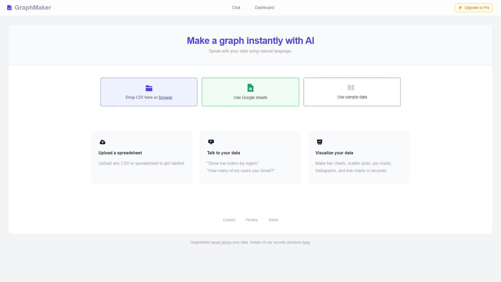 GraphMaker — интерфейс нейросети GraphMaker — интерфейс нейросети