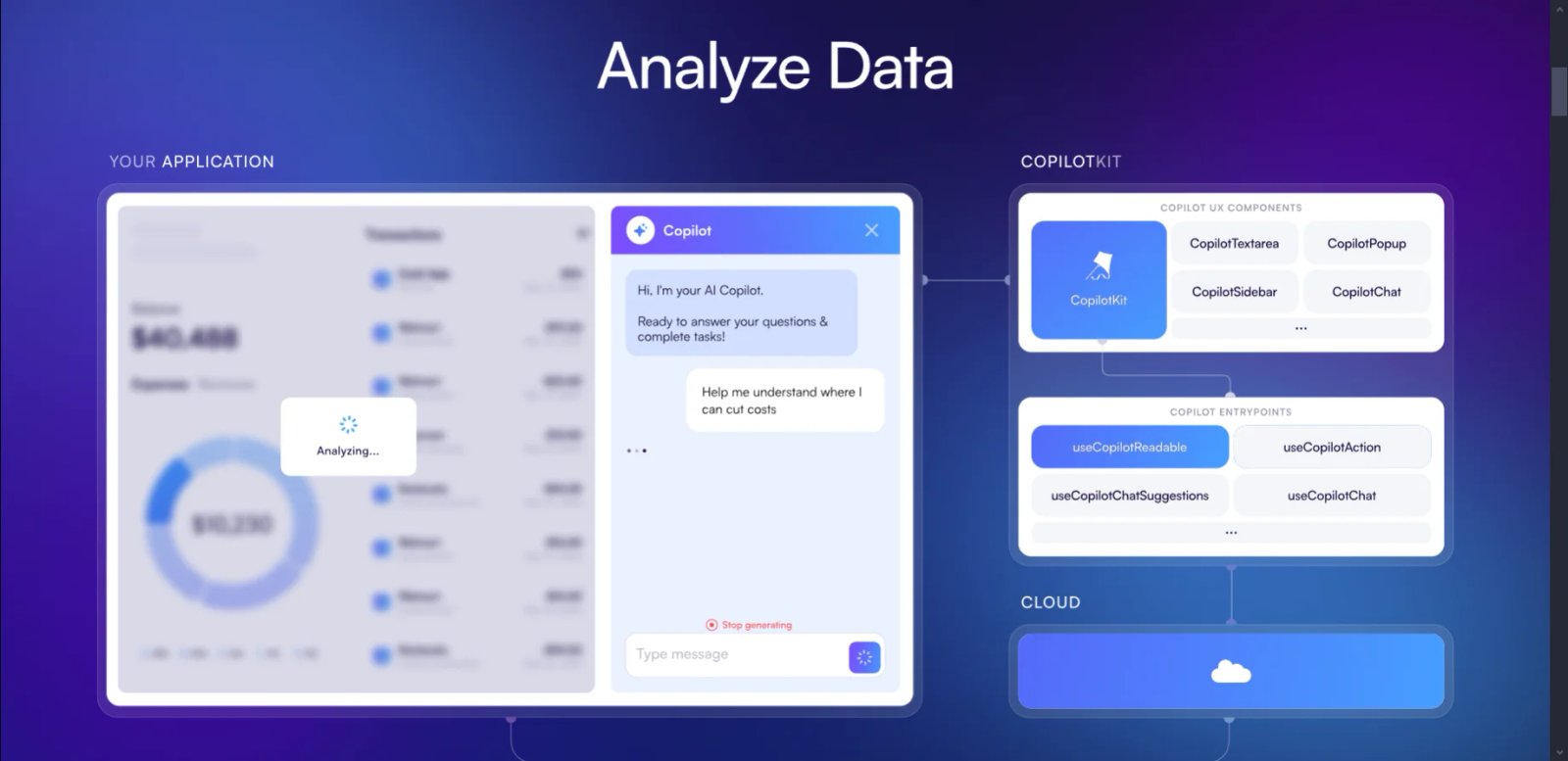CopilotKit About