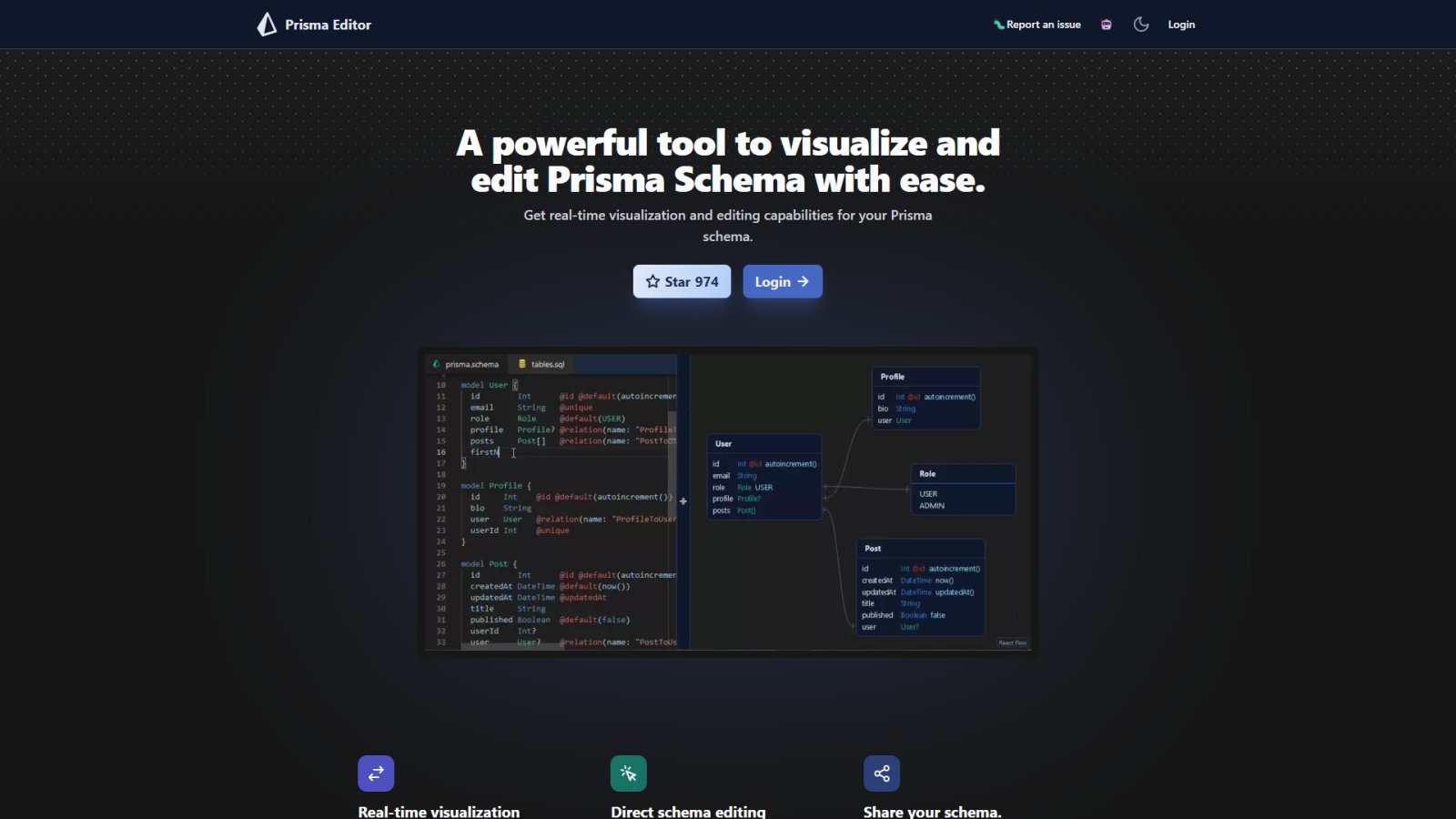 Prisma Editor нейросеть Главная страница Prisma Editor нейросеть Главная страница