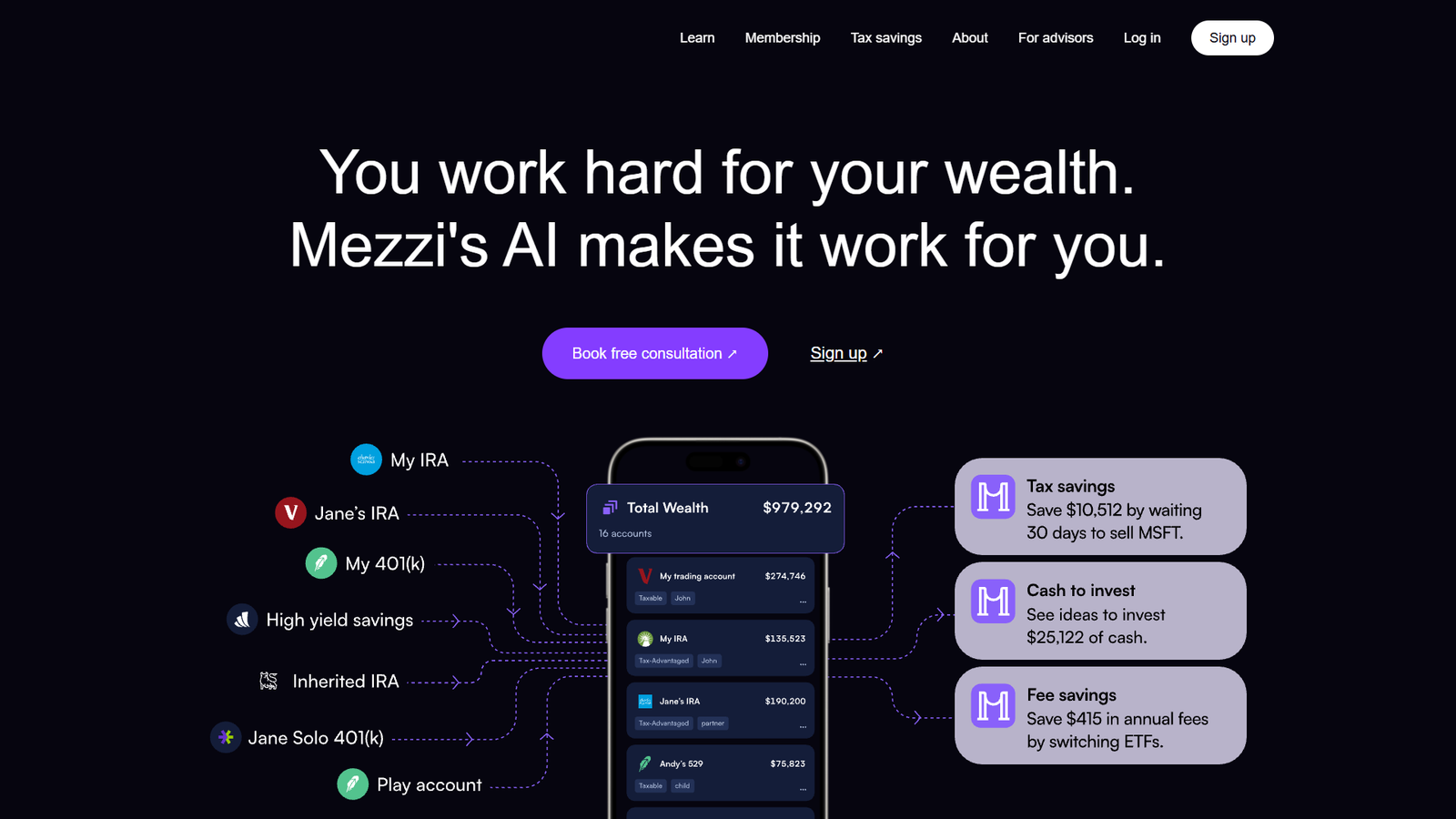 Mezzi — интерфейс нейросети Mezzi — интерфейс нейросети