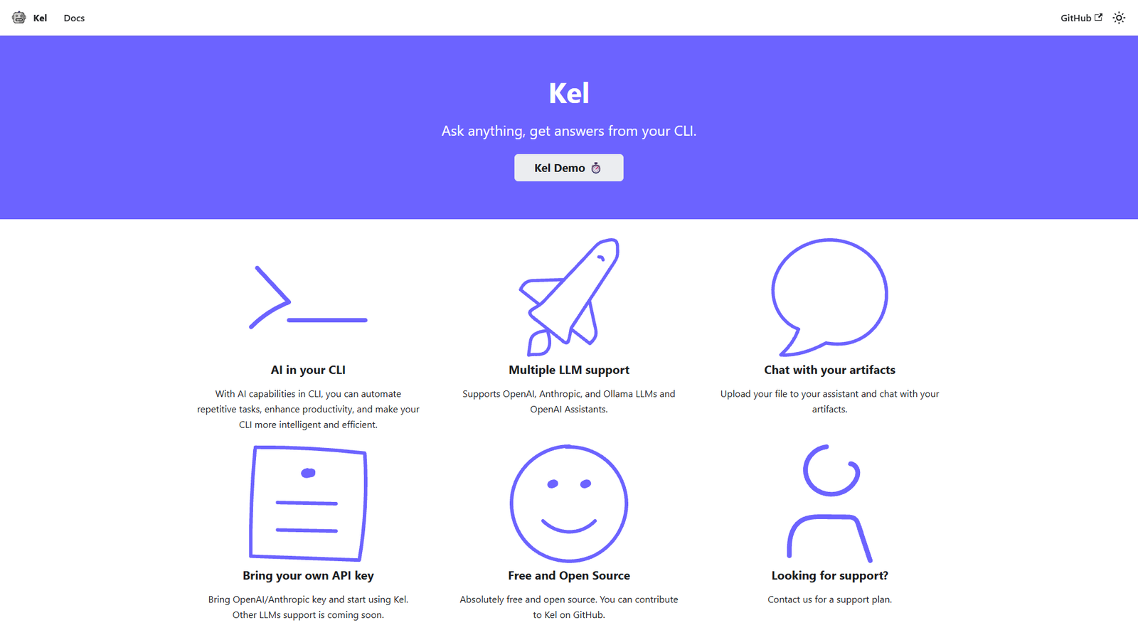Kel — AI-ассистент в CLI — интерфейс нейросети Kel — AI-ассистент в CLI — интерфейс нейросети