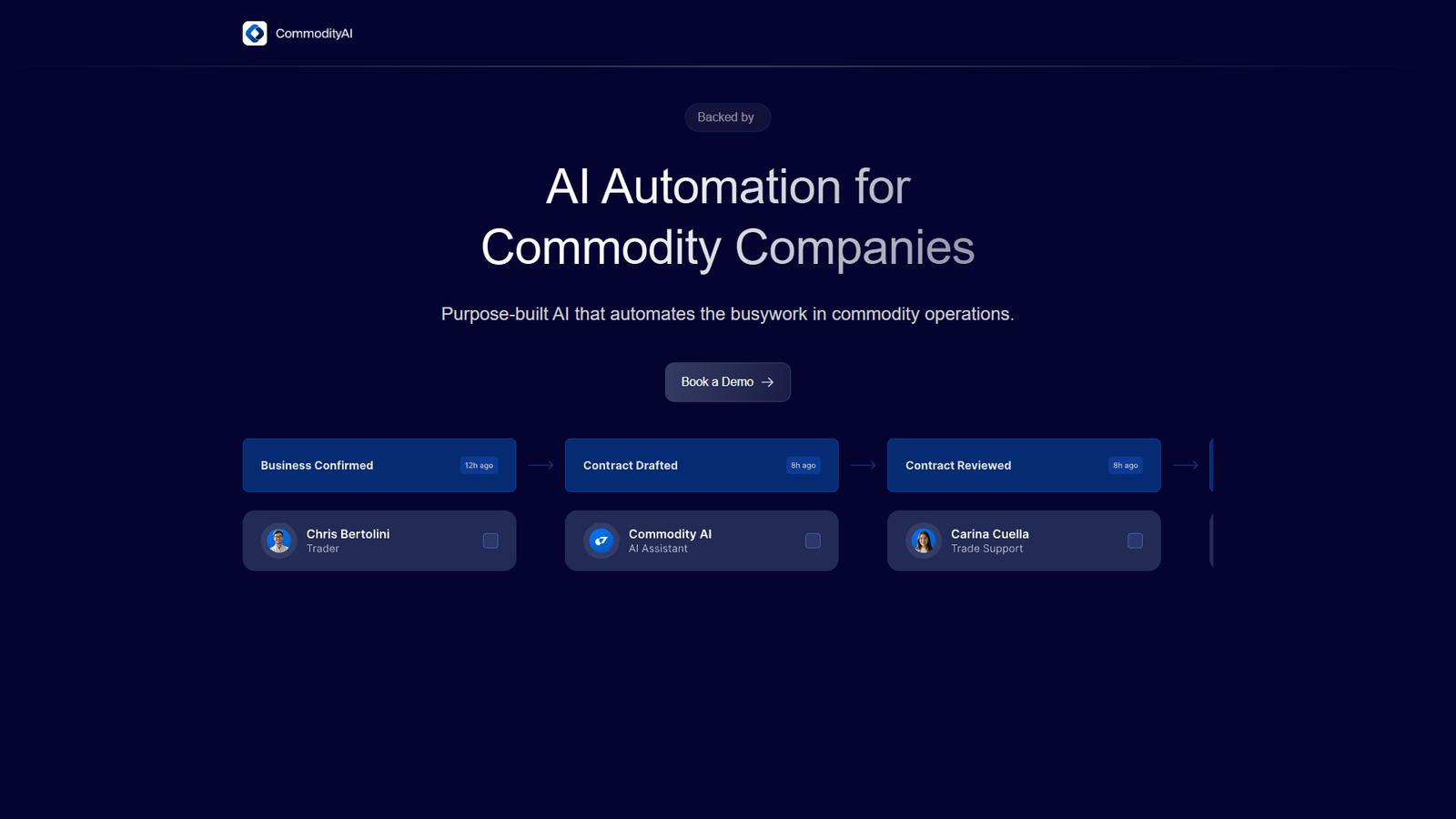 CommodityAI — интерфейс нейросети CommodityAI — интерфейс нейросети
