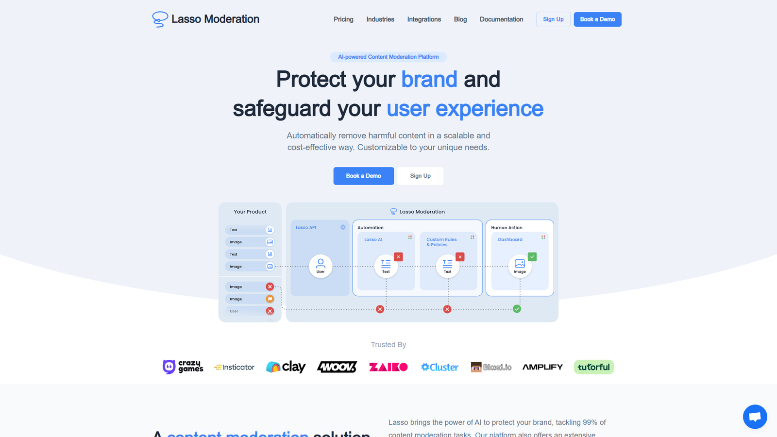 Lasso Moderation — интерфейс нейросети Lasso Moderation — интерфейс нейросети