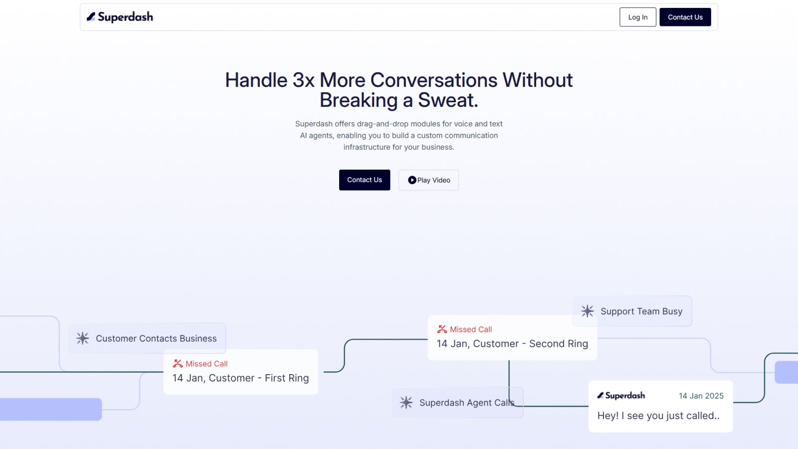 Superdash нейросеть Главная страница Superdash нейросеть Главная страница