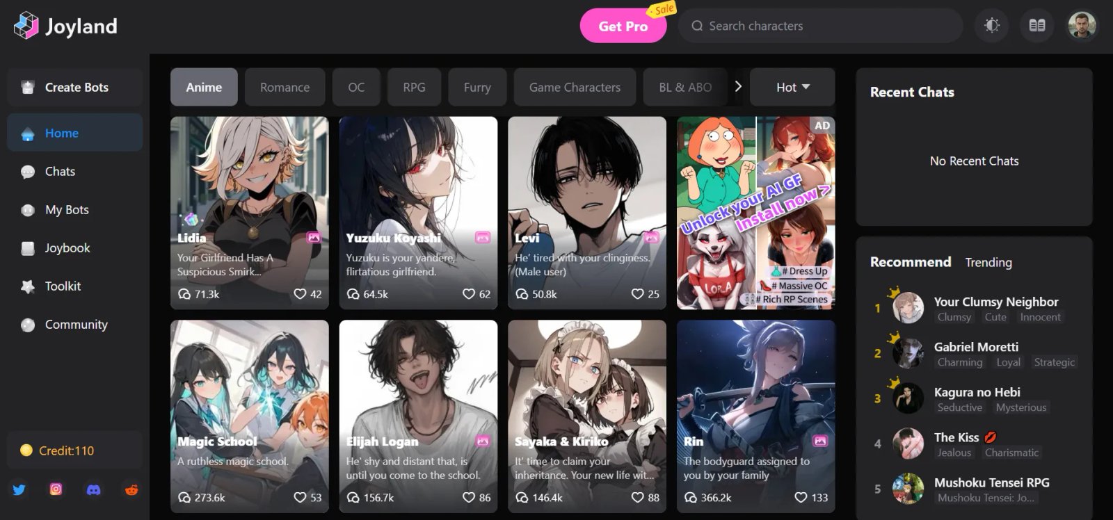 Joyland Персонажи Joyland Персонажи