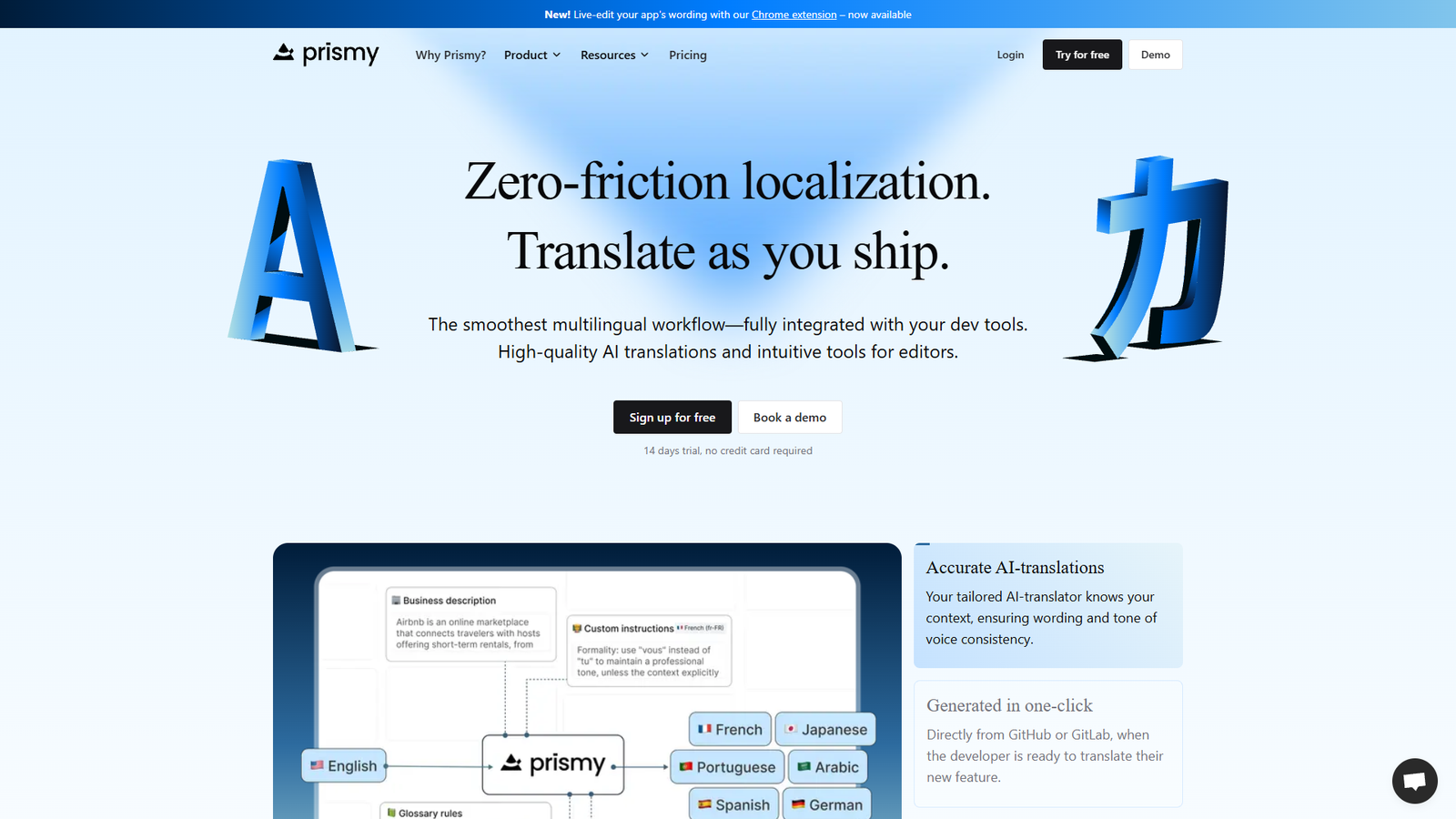 Prismy — интерфейс нейросети Prismy — интерфейс нейросети