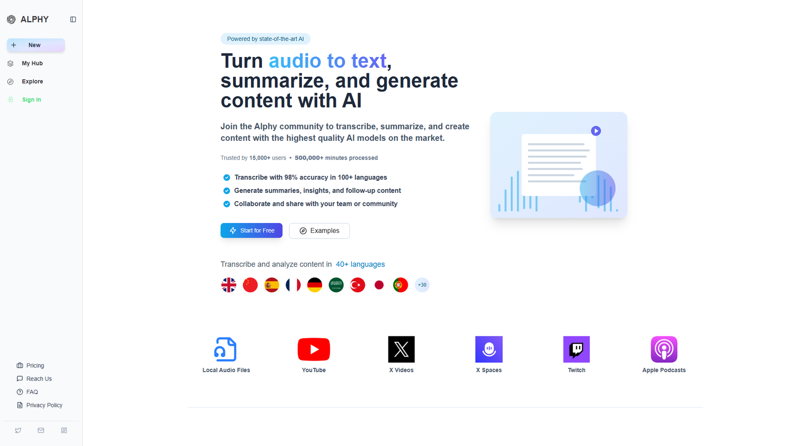 Alphy — интерфейс нейросети Alphy — интерфейс нейросети