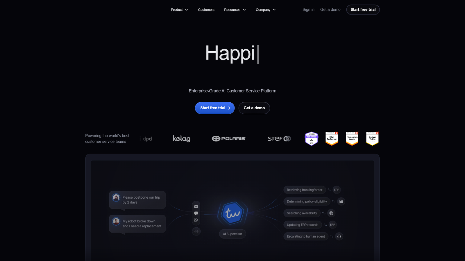 Typewise AI Customer Service Platform — интерфейс нейросети Typewise AI Customer Service Platform — интерфейс нейросети