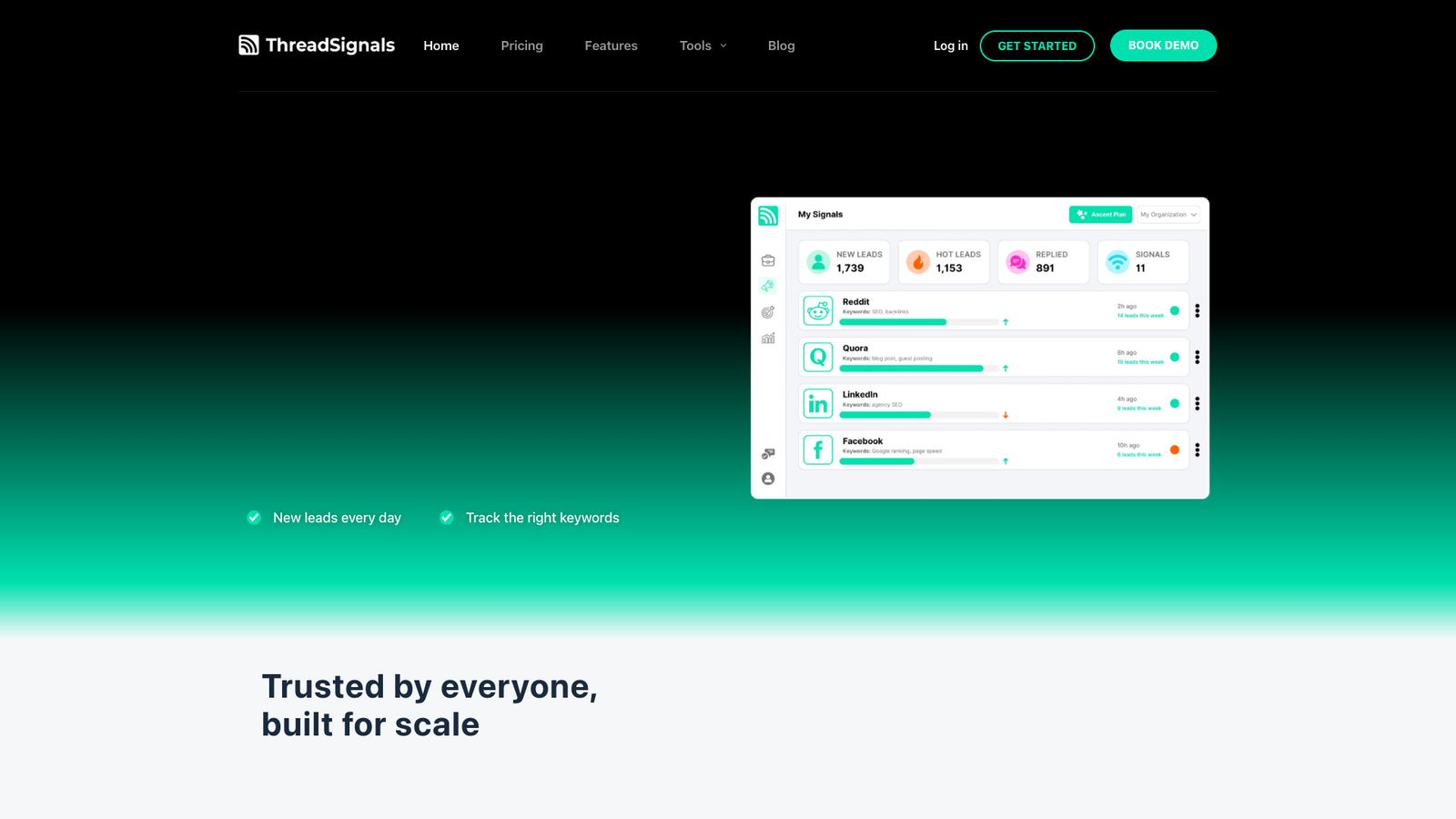 Threadsignals — интерфейс нейросети