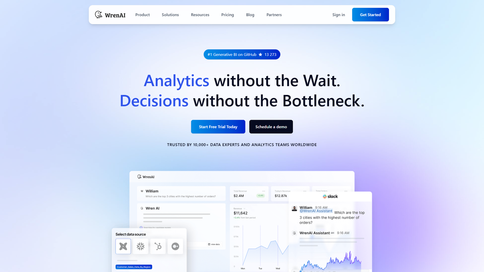 Wren AI — интерфейс нейросети Wren AI — интерфейс нейросети