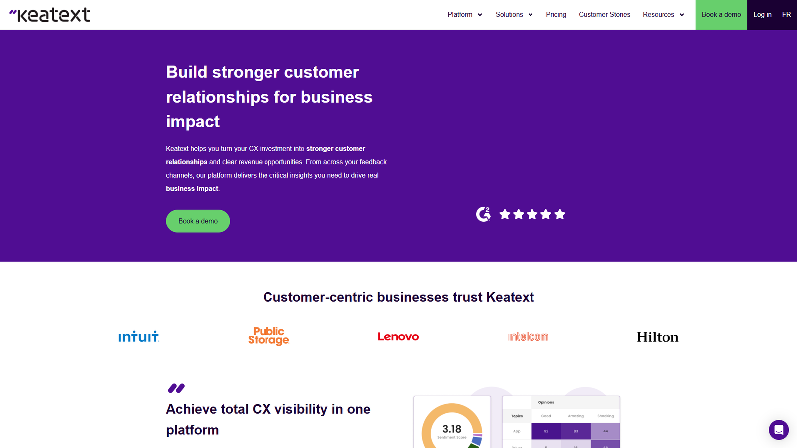 Keatext — интерфейс нейросети Keatext — интерфейс нейросети