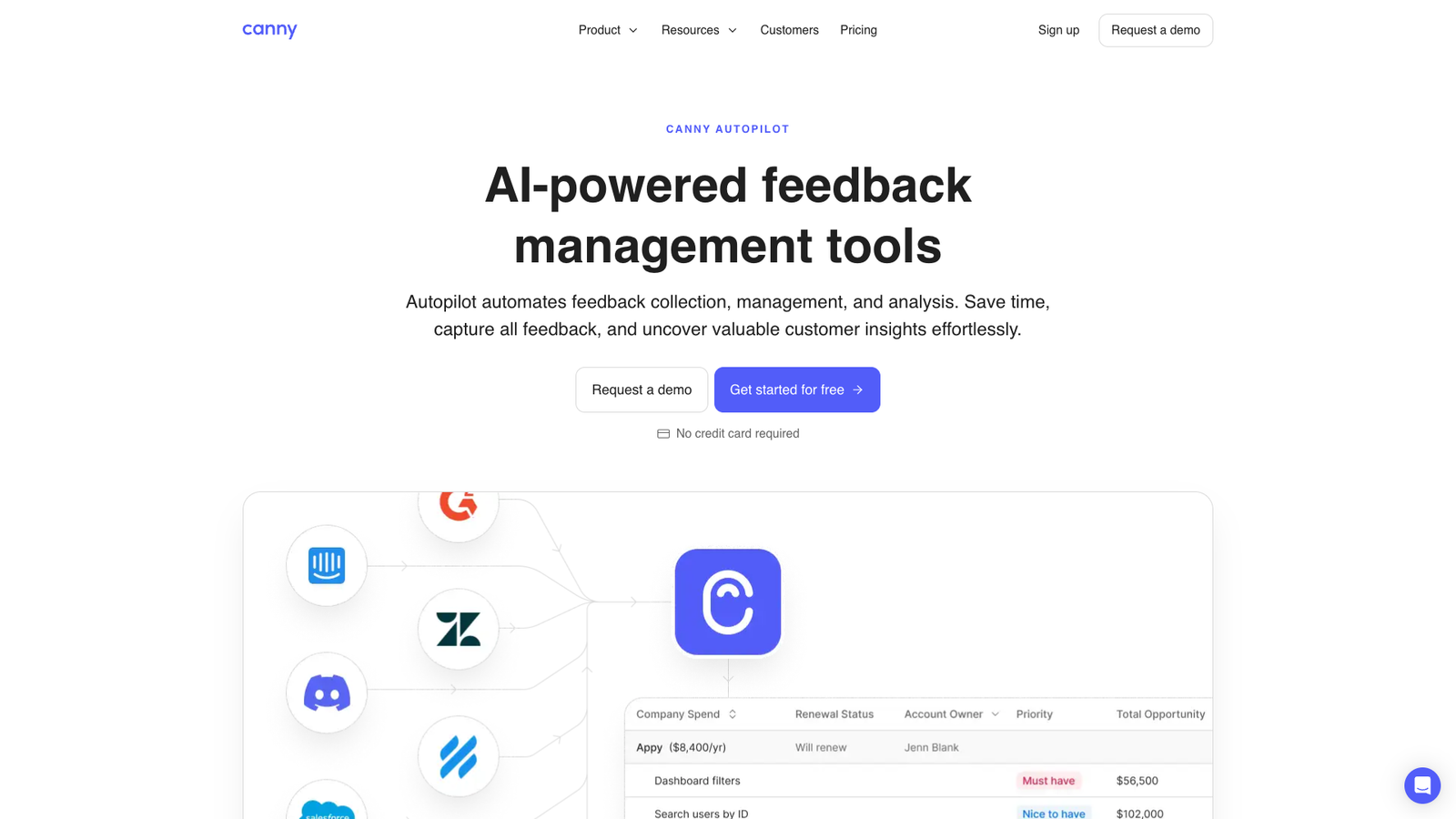 Canny Autopilot — интерфейс нейросети Canny Autopilot — интерфейс нейросети