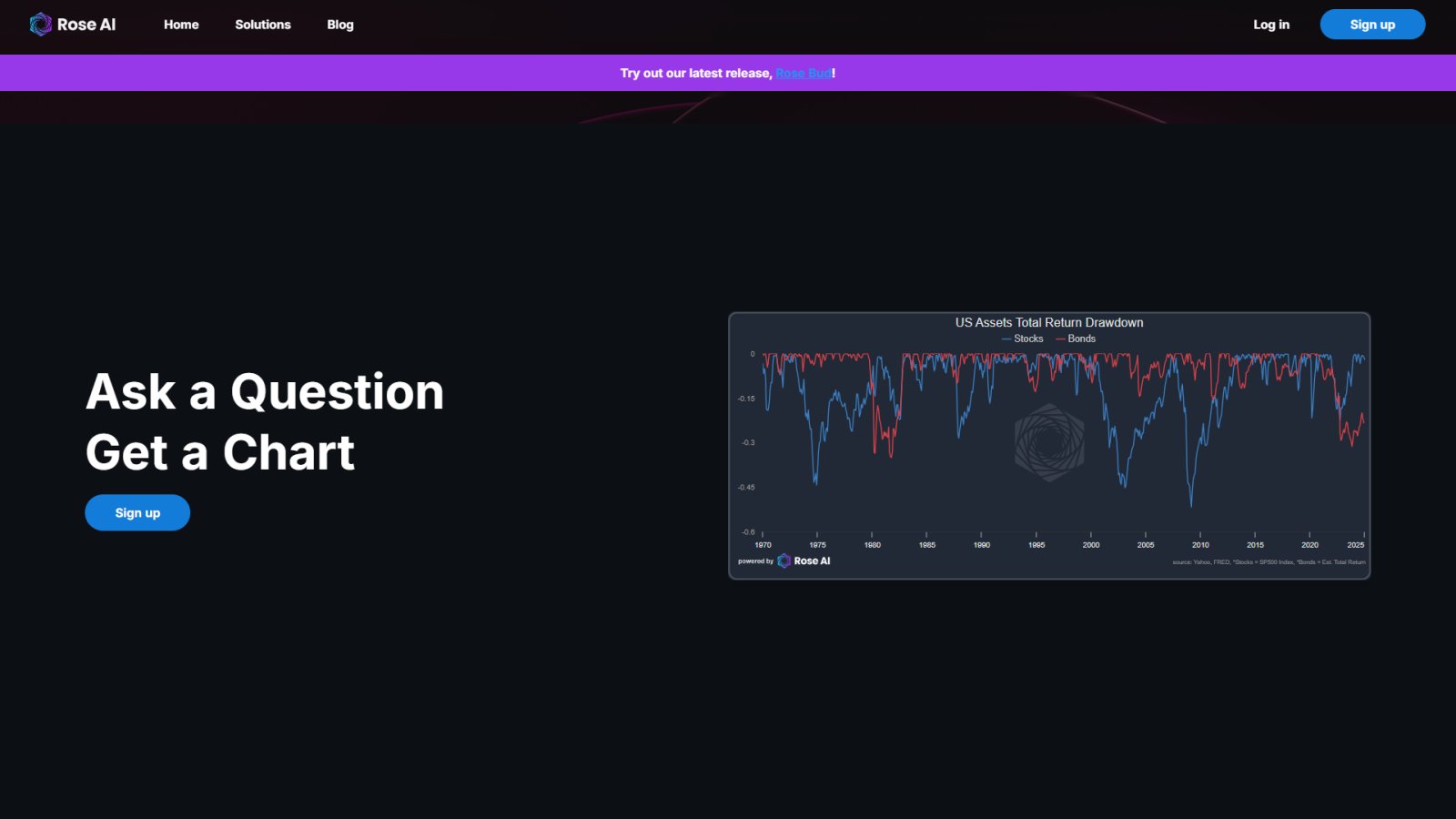 Rose AI нейросеть Главная страница Rose AI нейросеть Главная страница
