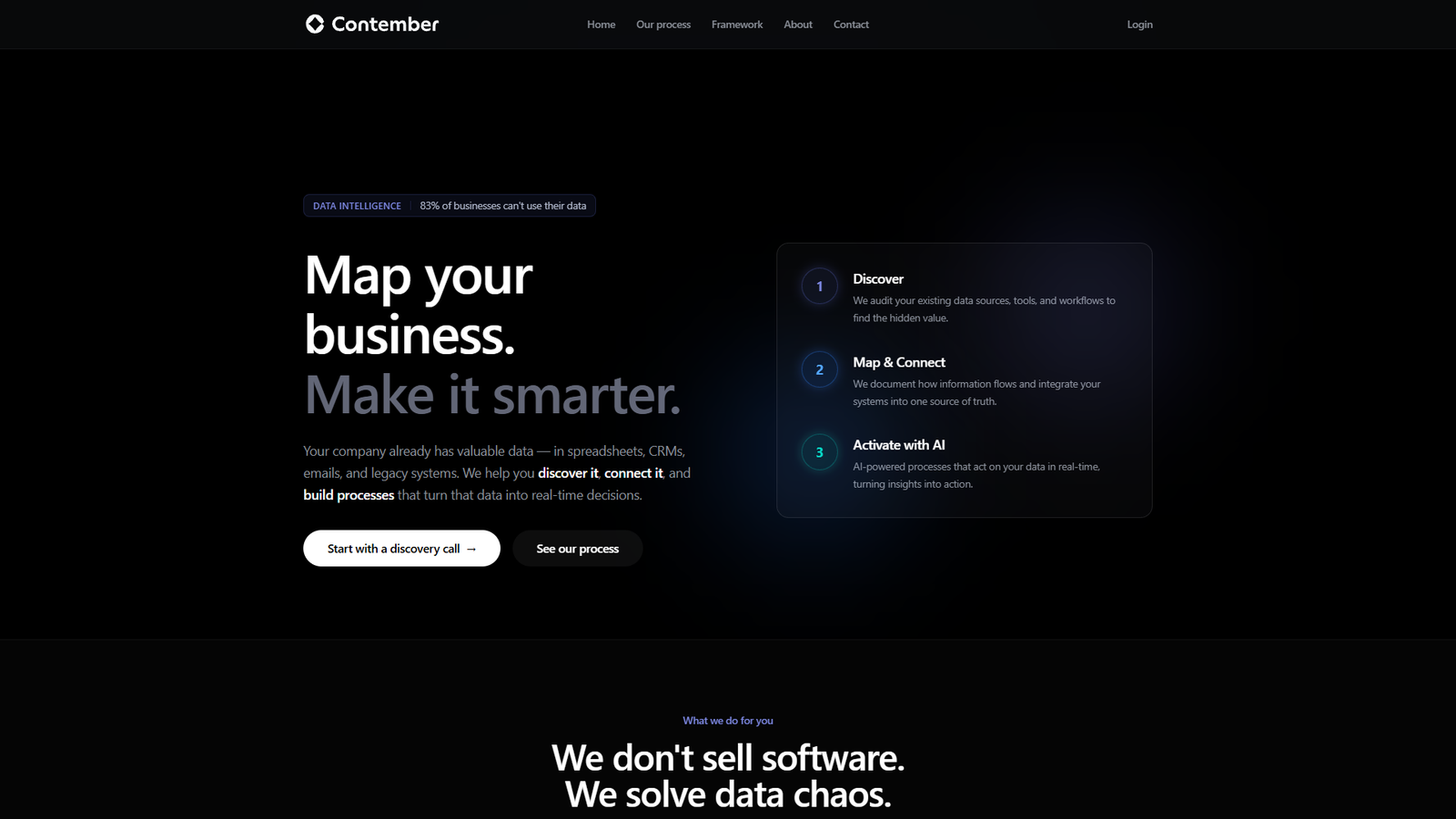Contember — интерфейс нейросети Contember — интерфейс нейросети
