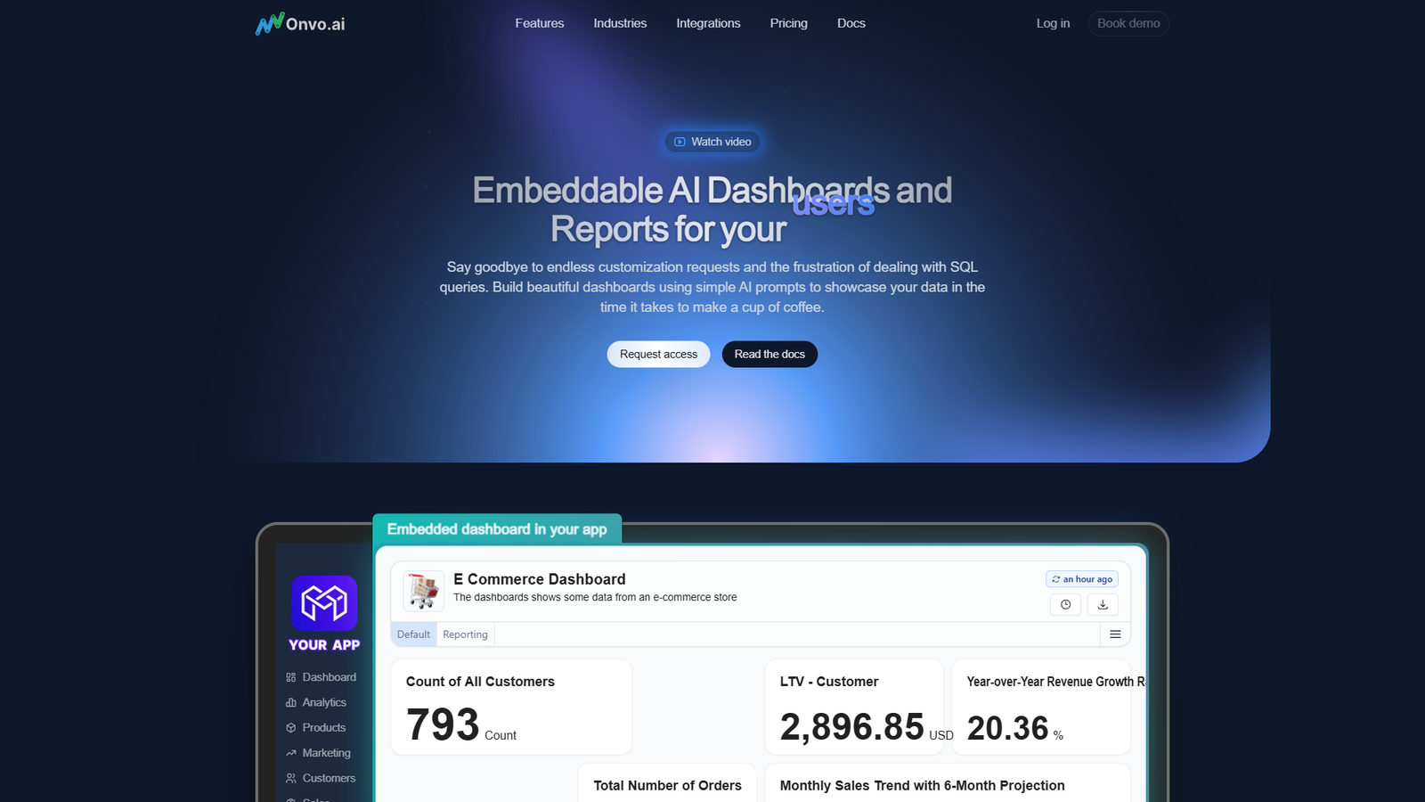 Onvo AI — интерфейс нейросети Onvo AI — интерфейс нейросети