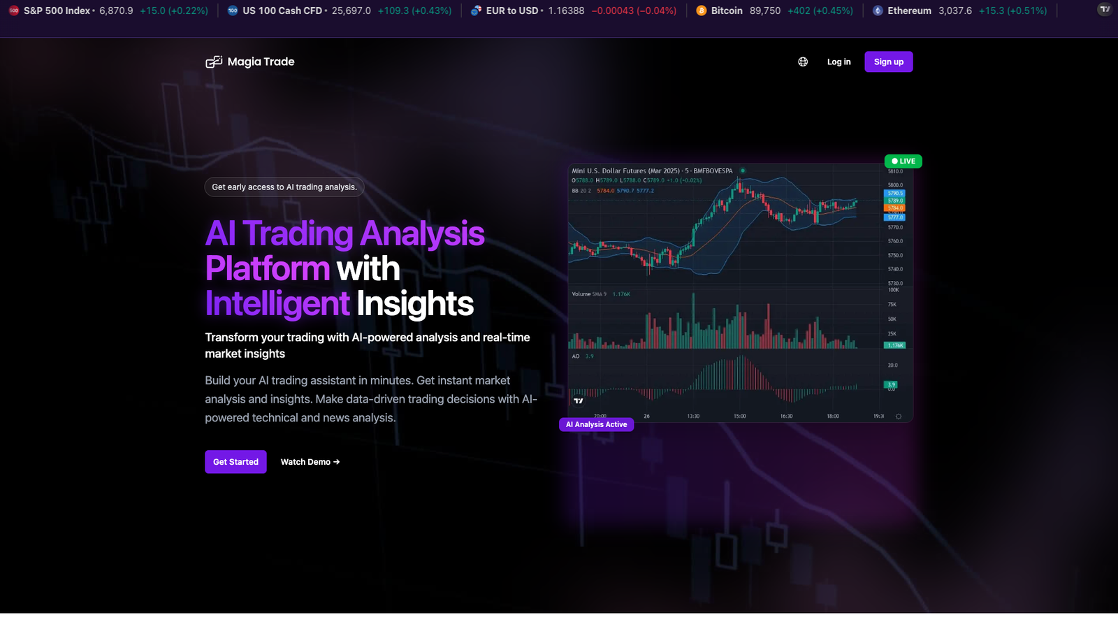 Magia Trade — интерфейс нейросети