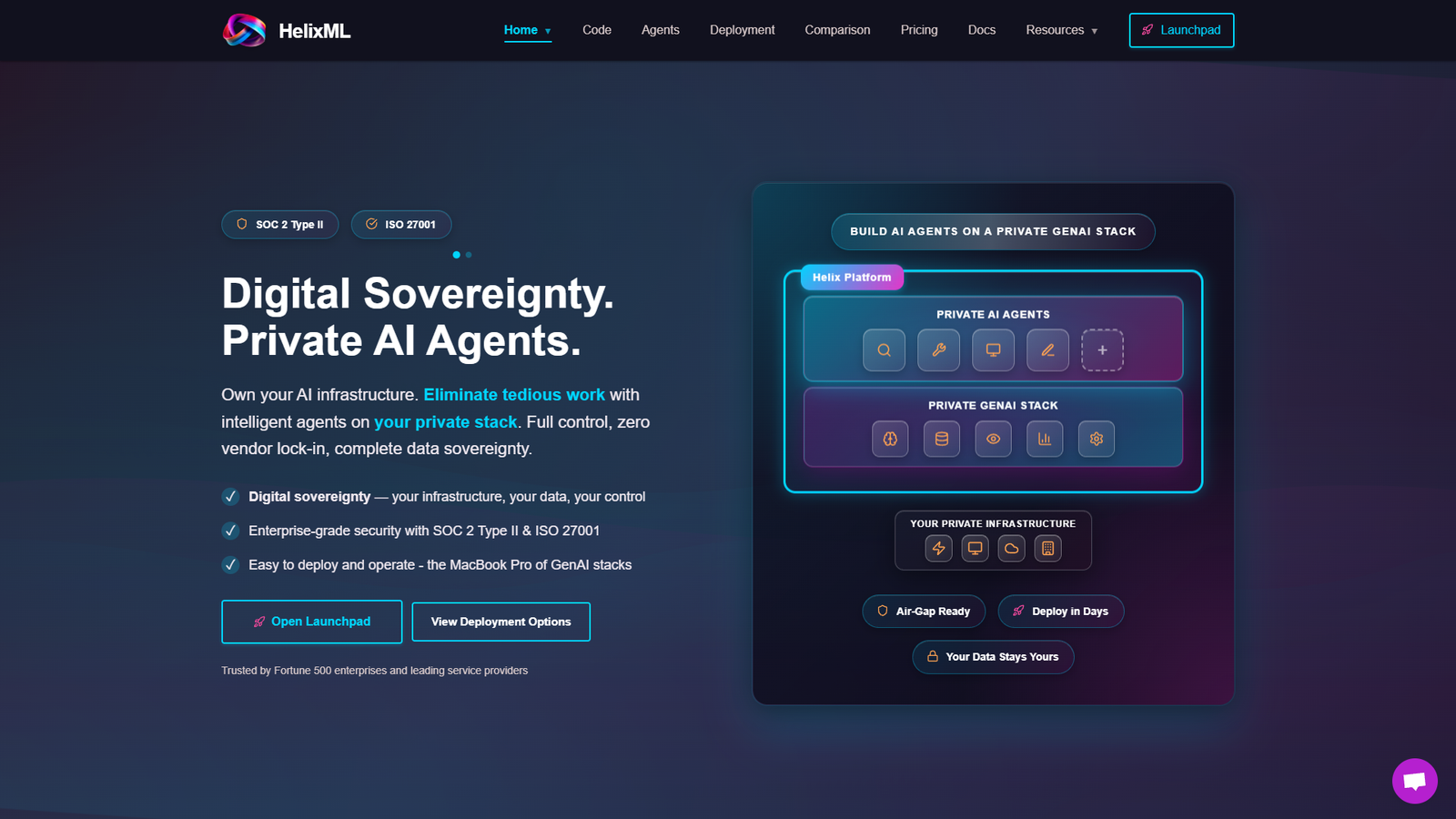 Helix 2.0 — интерфейс нейросети Helix 2.0 — интерфейс нейросети