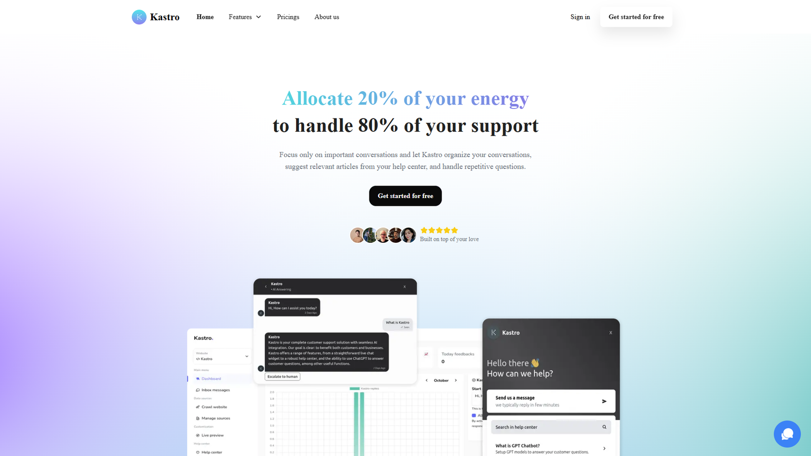 Kastro — интерфейс нейросети Kastro — интерфейс нейросети