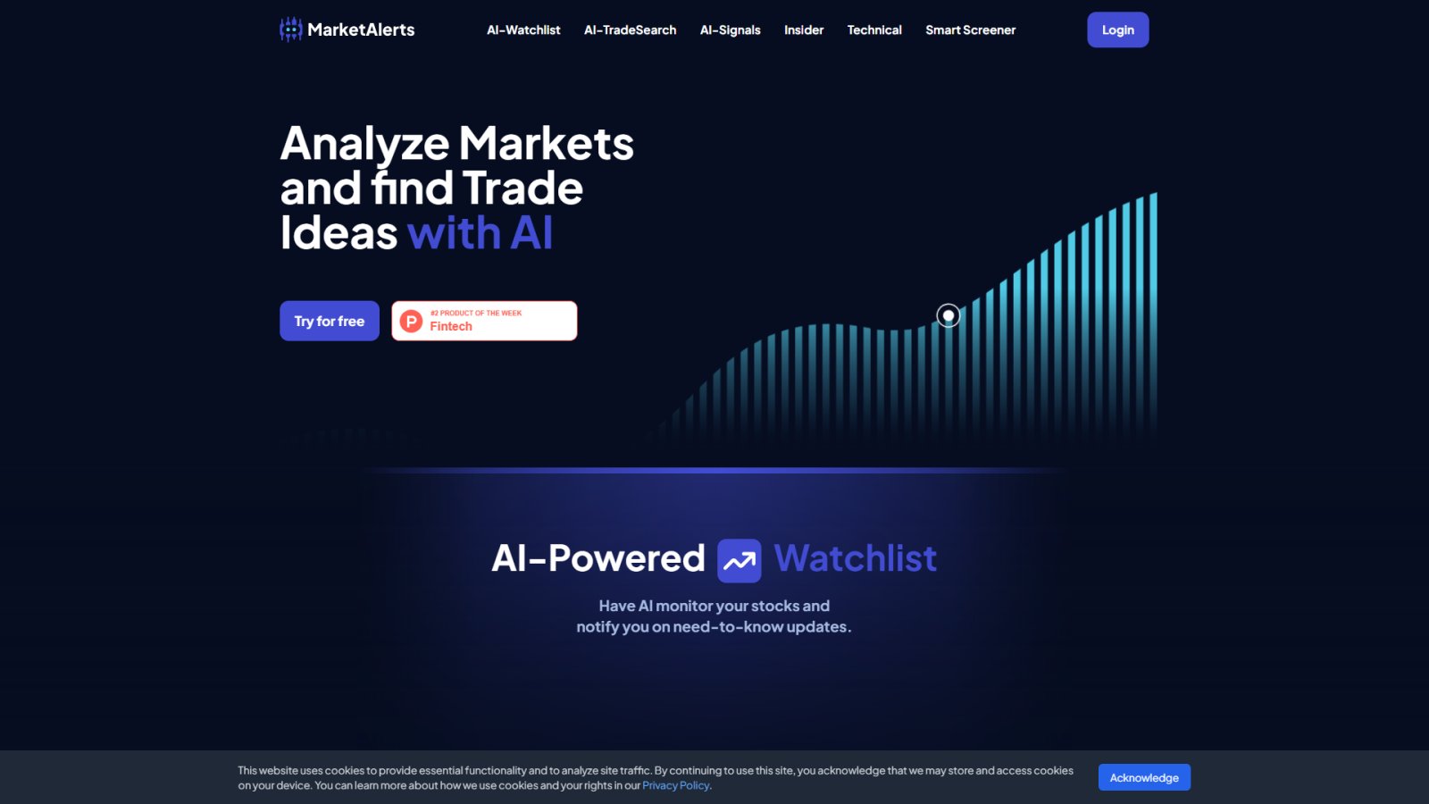 MarketAlerts.ai нейросеть Главная страница