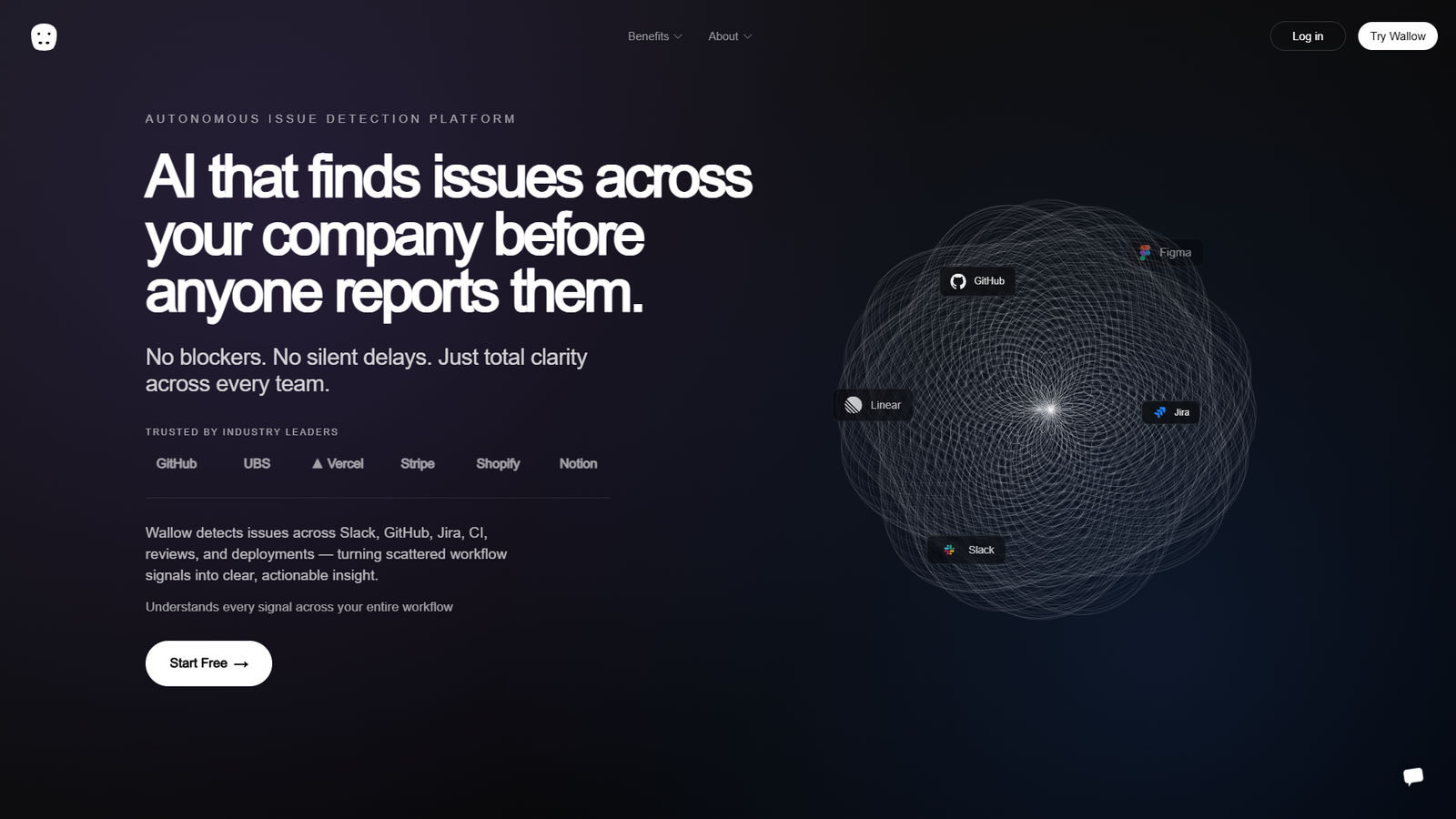 Wallow — интерфейс нейросети Wallow — интерфейс нейросети