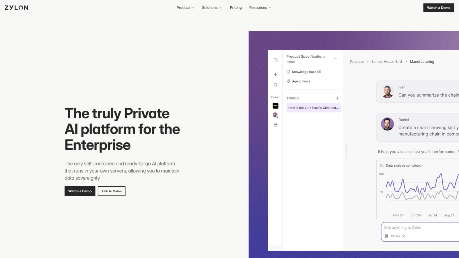 Zylon нейросеть Главная страница Zylon нейросеть Главная страница