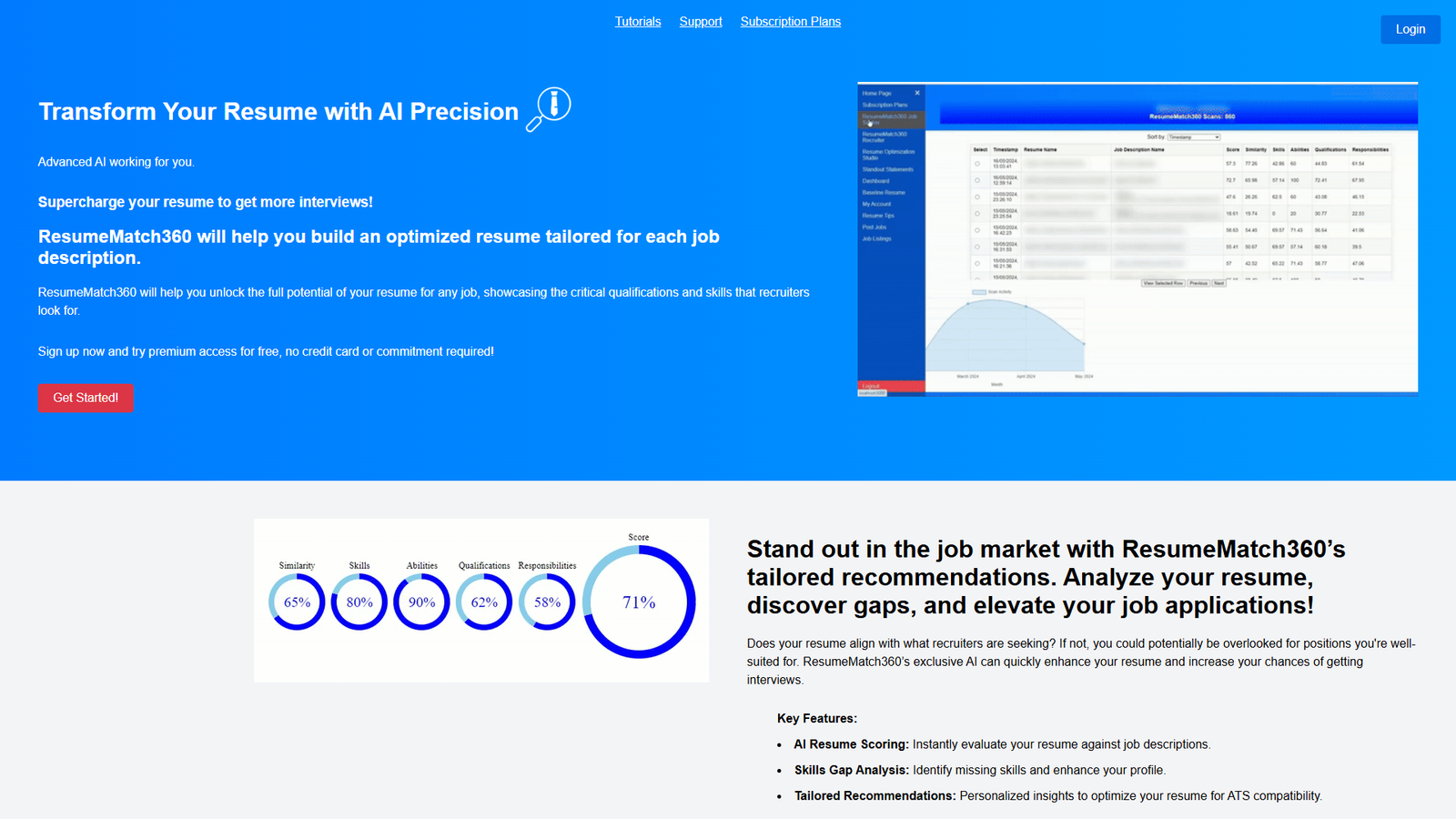 ResumeMatch360 — интерфейс нейросети ResumeMatch360 — интерфейс нейросети