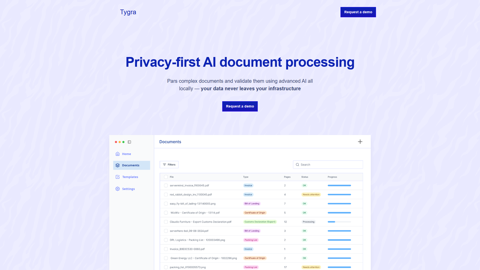 Tygra — интерфейс нейросети Tygra — интерфейс нейросети