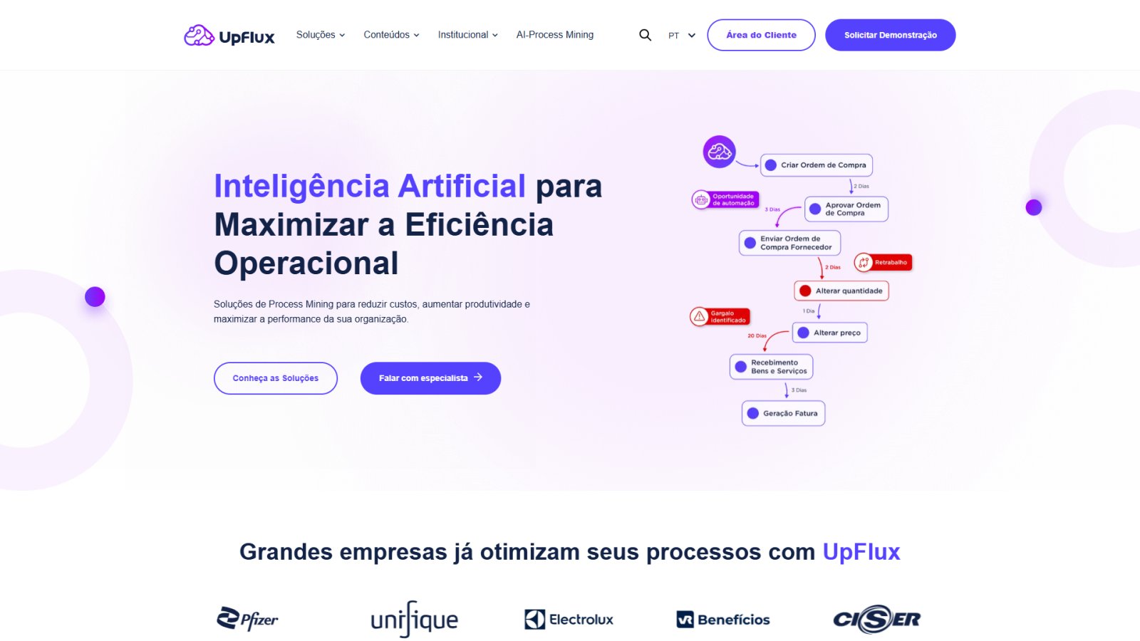 Upflux нейросеть Главная страница